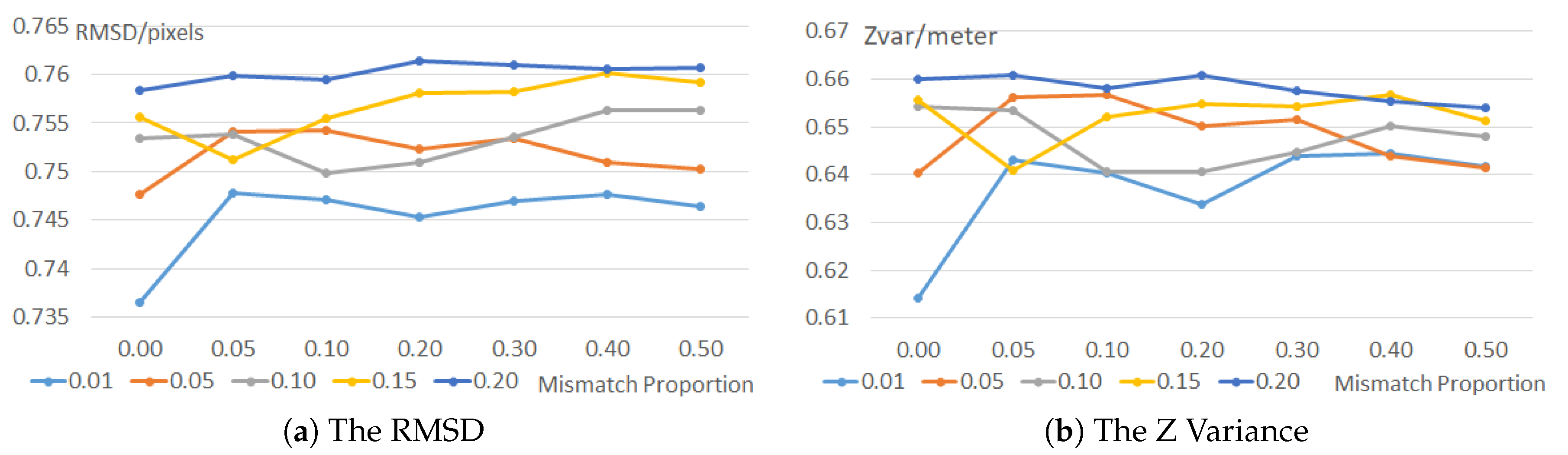 Remotesensing 12 00020 g007