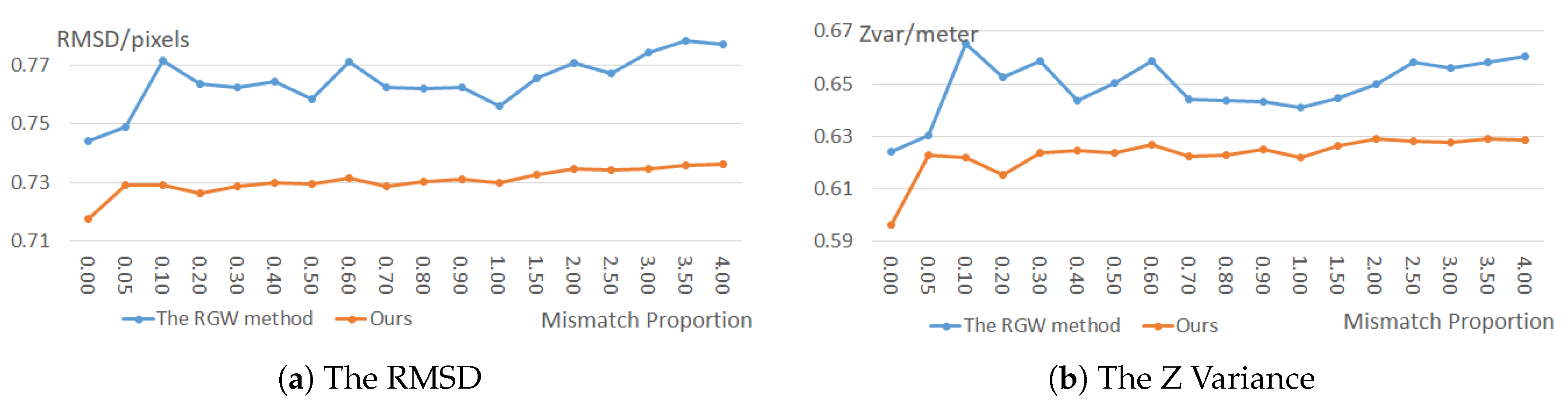 Remotesensing 12 00020 g011