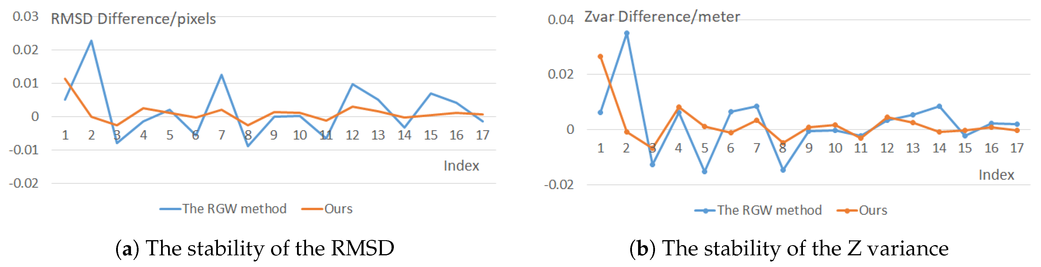 Remotesensing 12 00020 g012