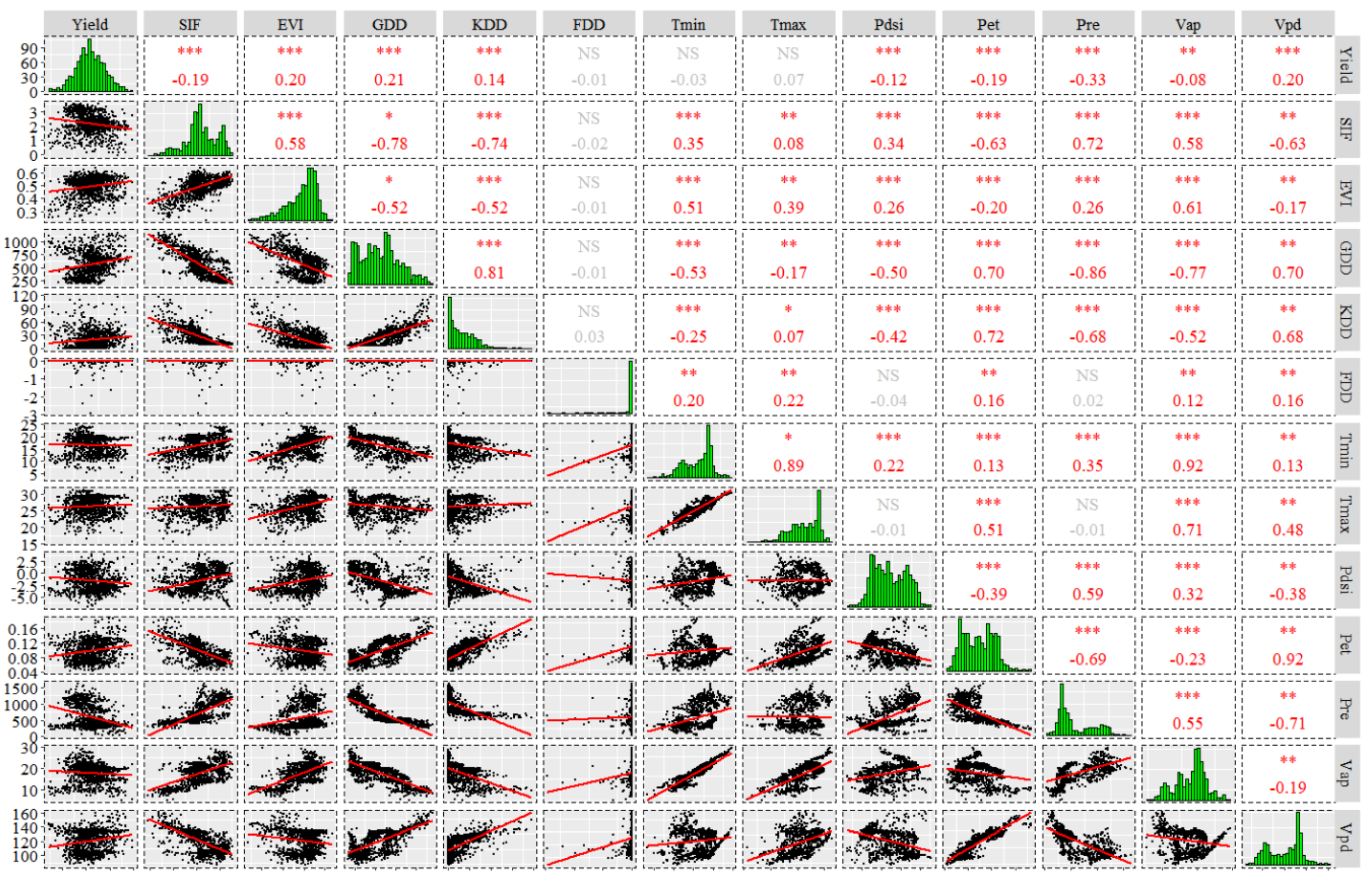 Remotesensing 12 00021 g002