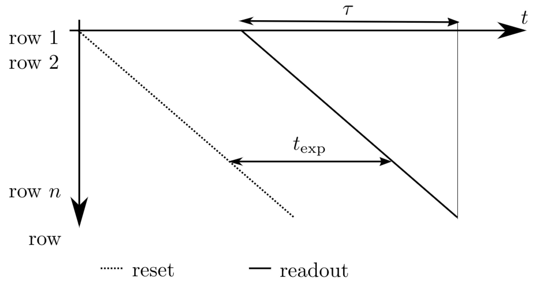Remotesensing 12 00022 g006