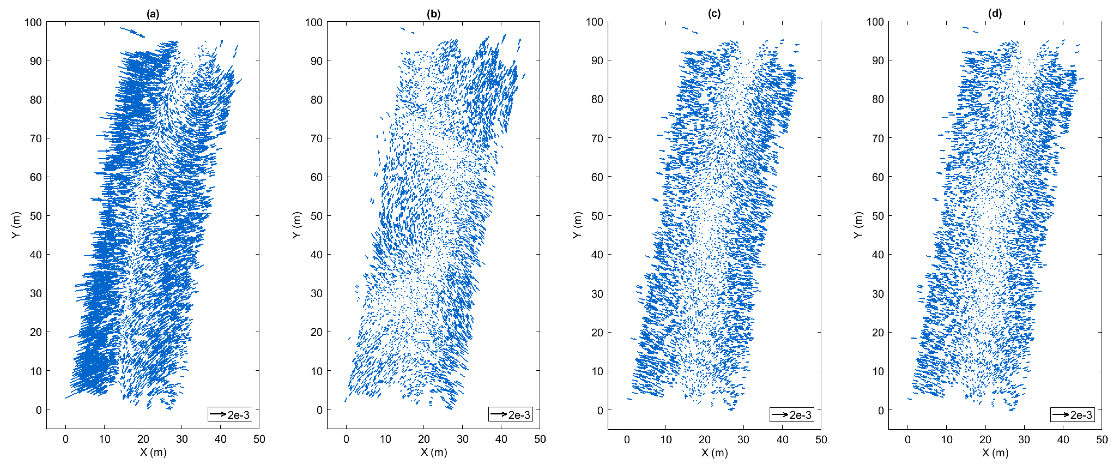 Remotesensing 12 00022 g008