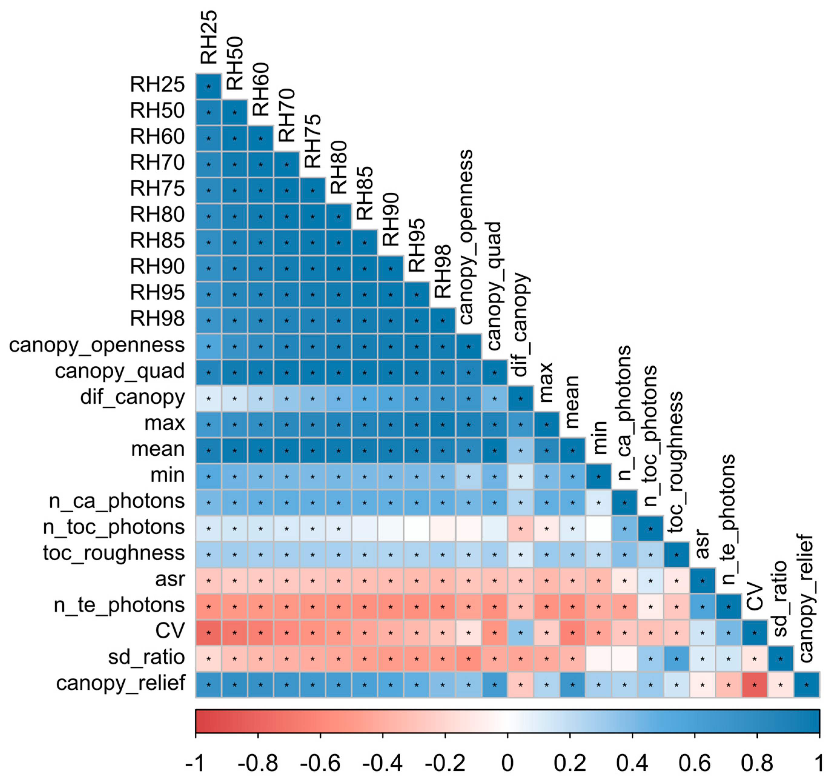 Remotesensing 12 00024 g005