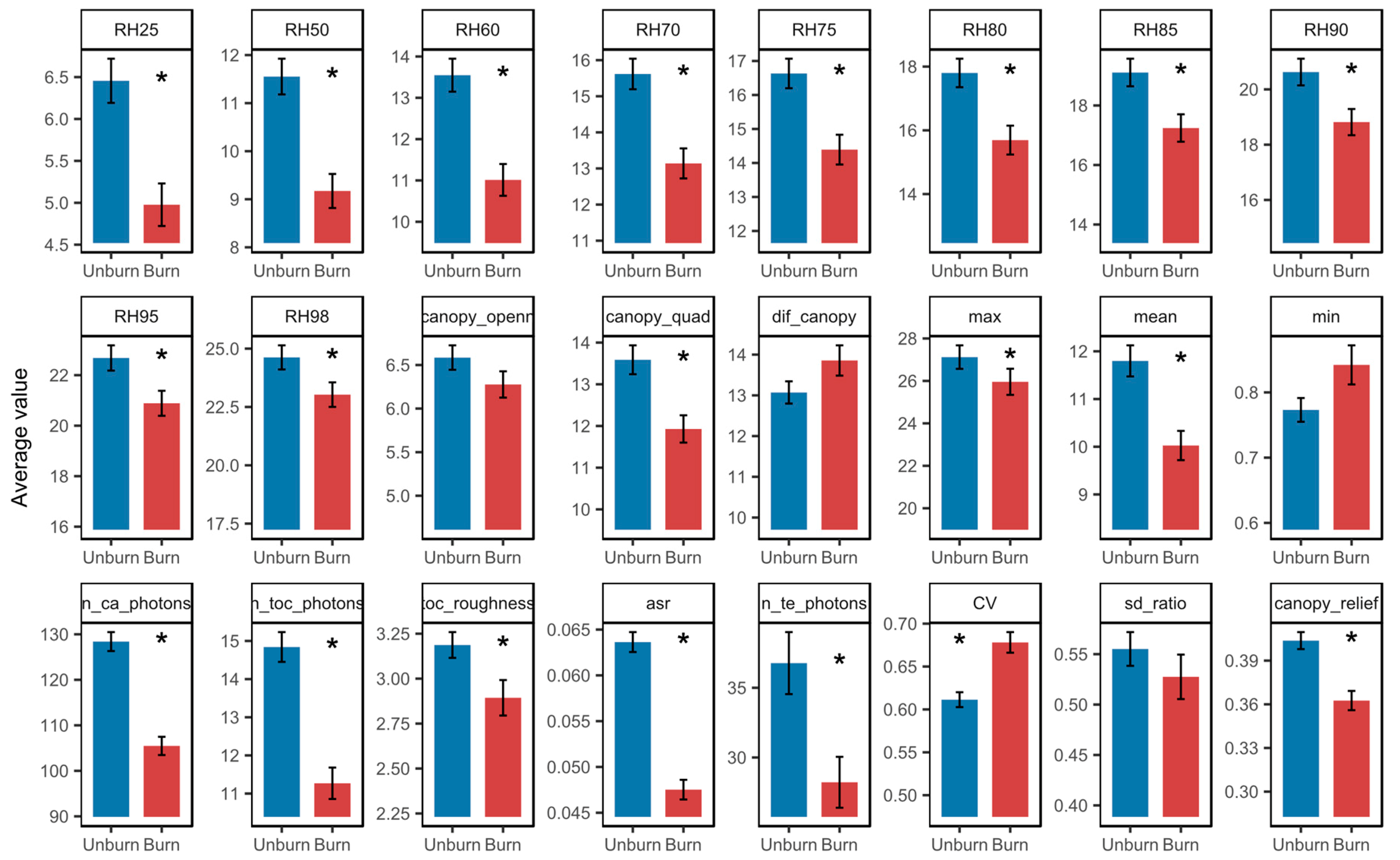 Remotesensing 12 00024 g006
