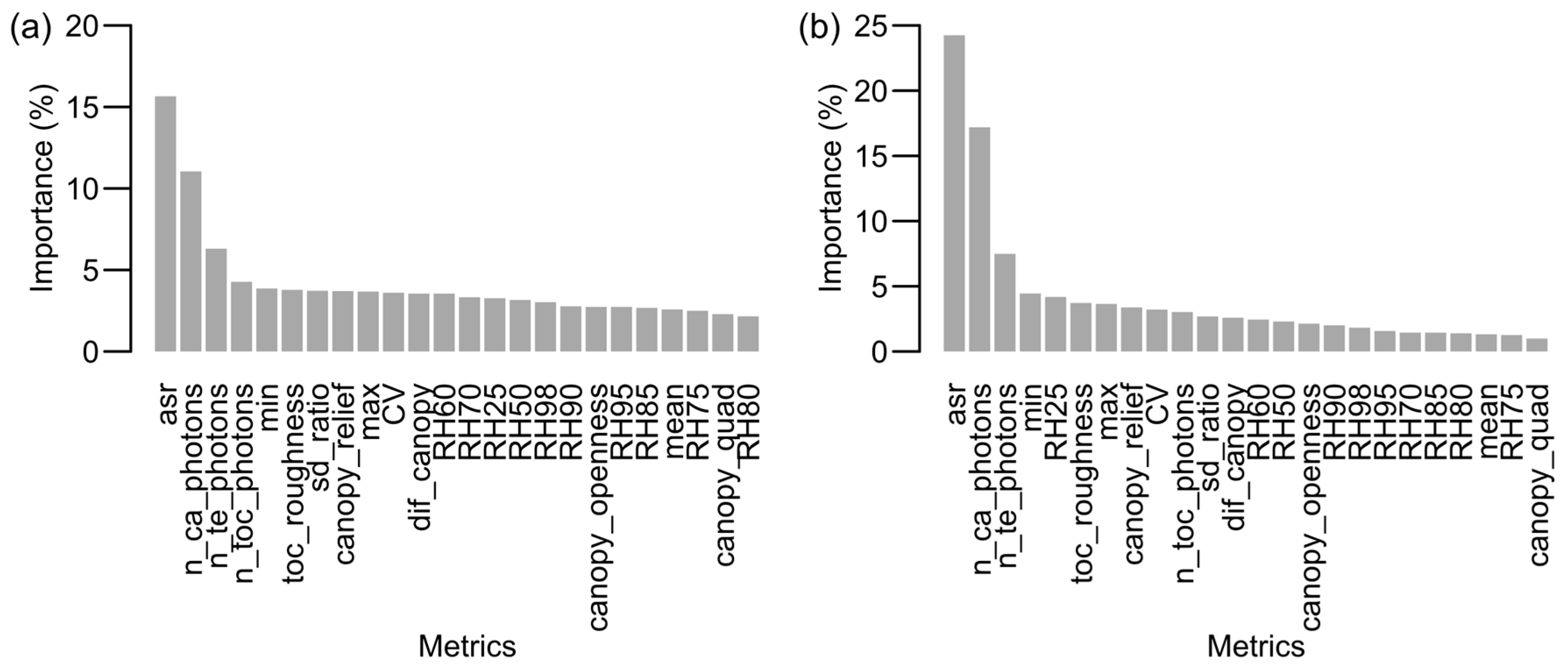 Remotesensing 12 00024 g008