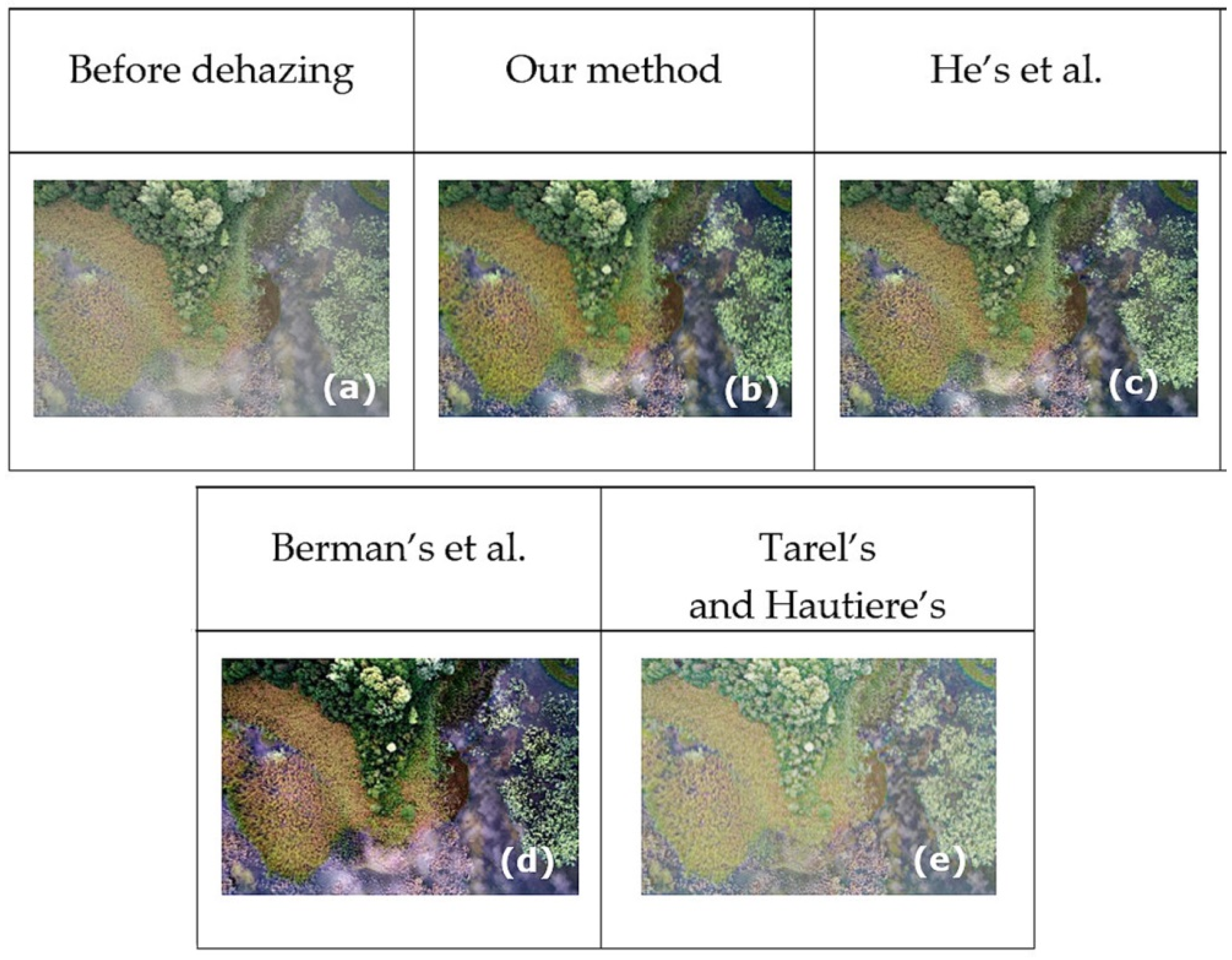 Remotesensing 12 00025 g009