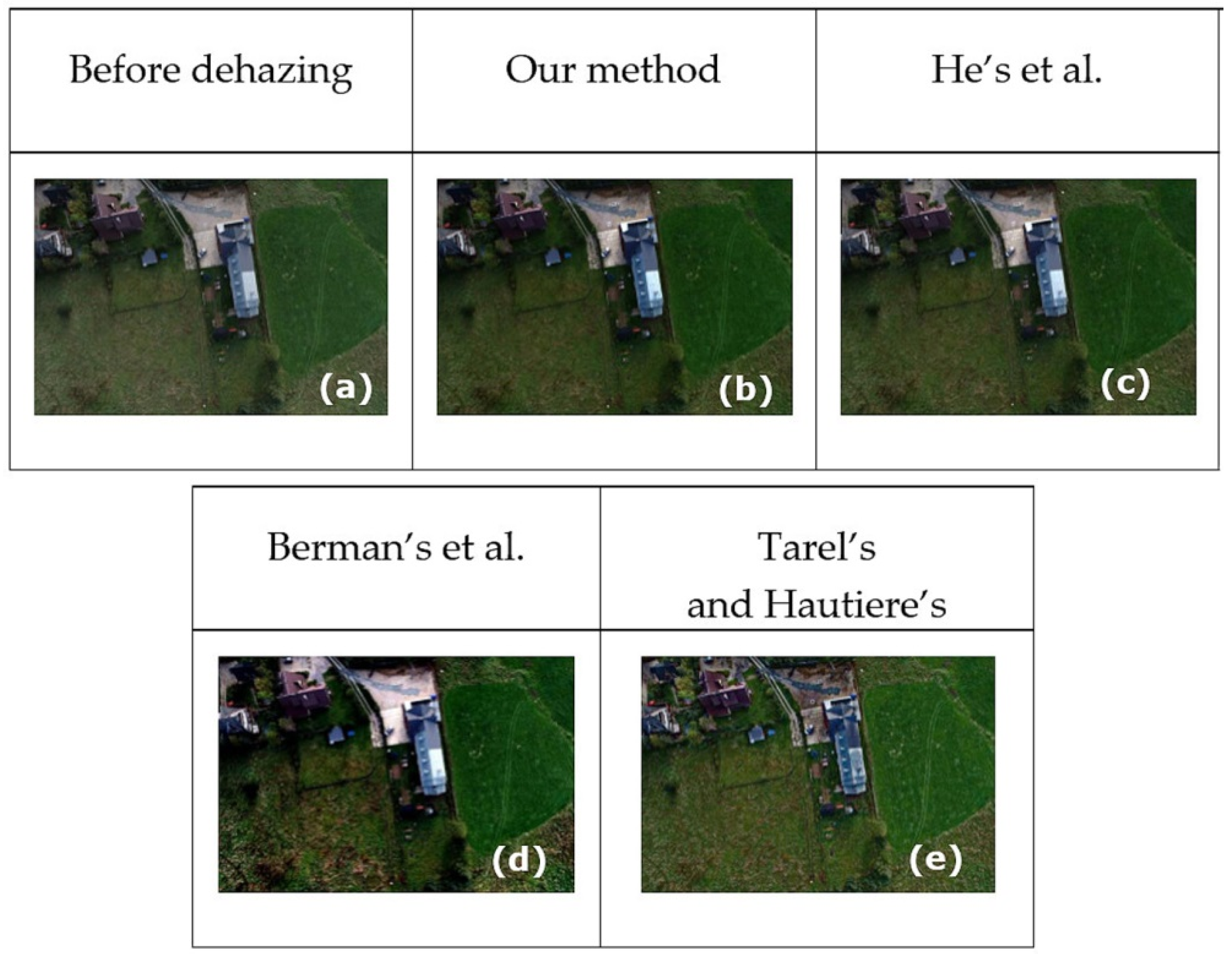 Remotesensing 12 00025 g011