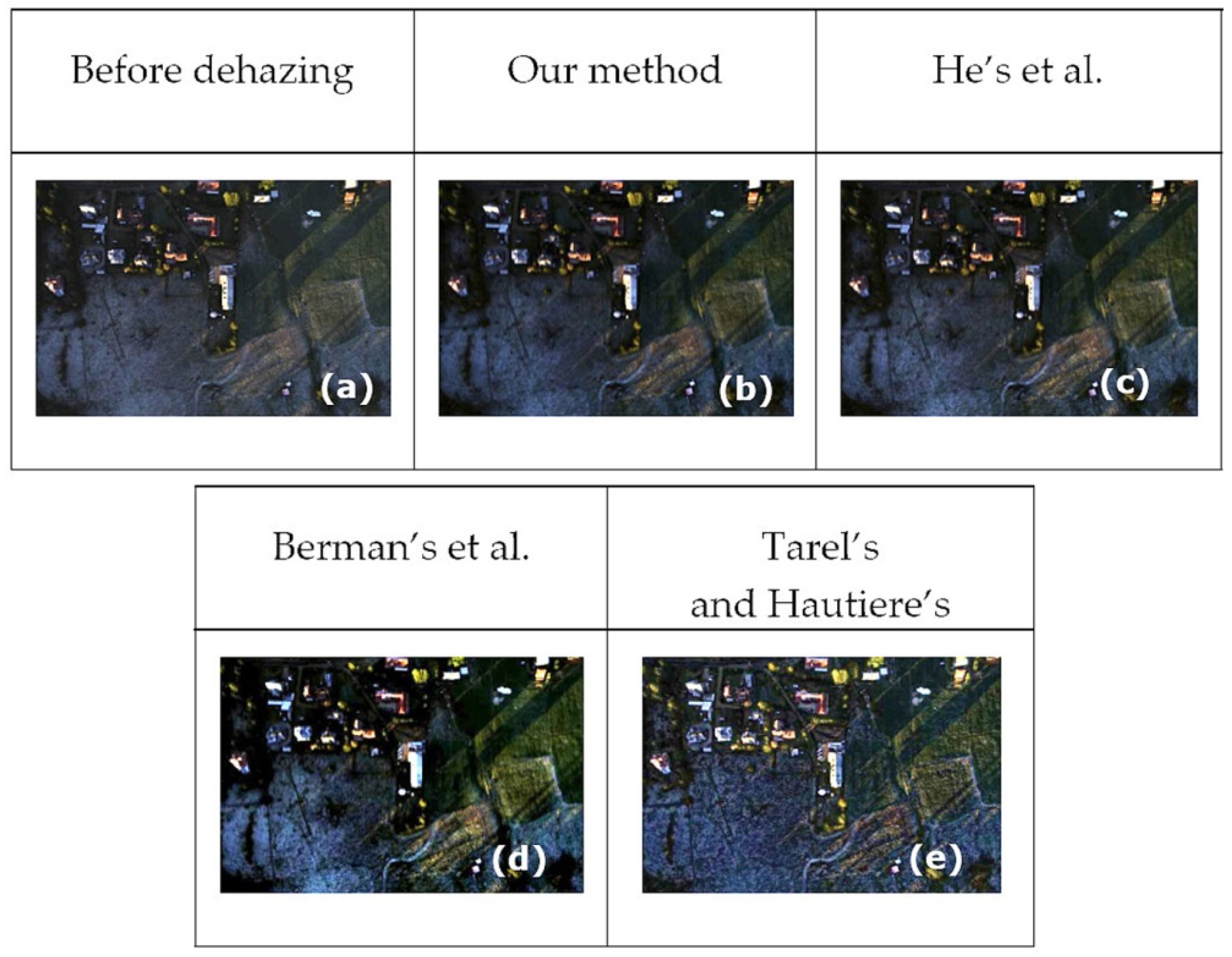 Remotesensing 12 00025 g012