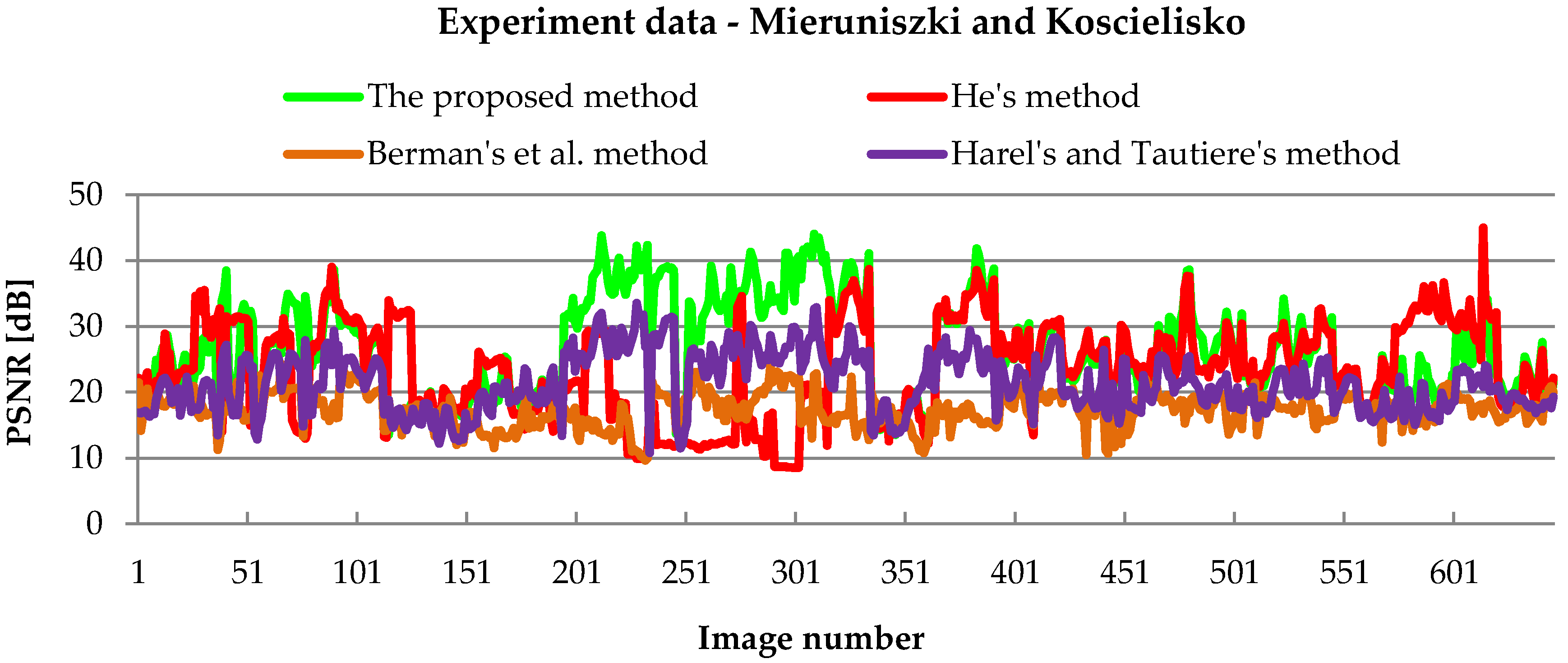 Remotesensing 12 00025 g013