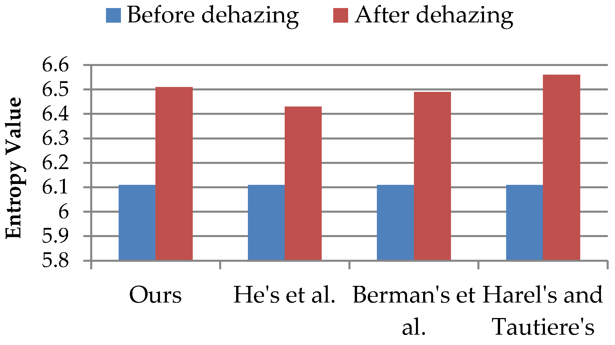 Remotesensing 12 00025 g018