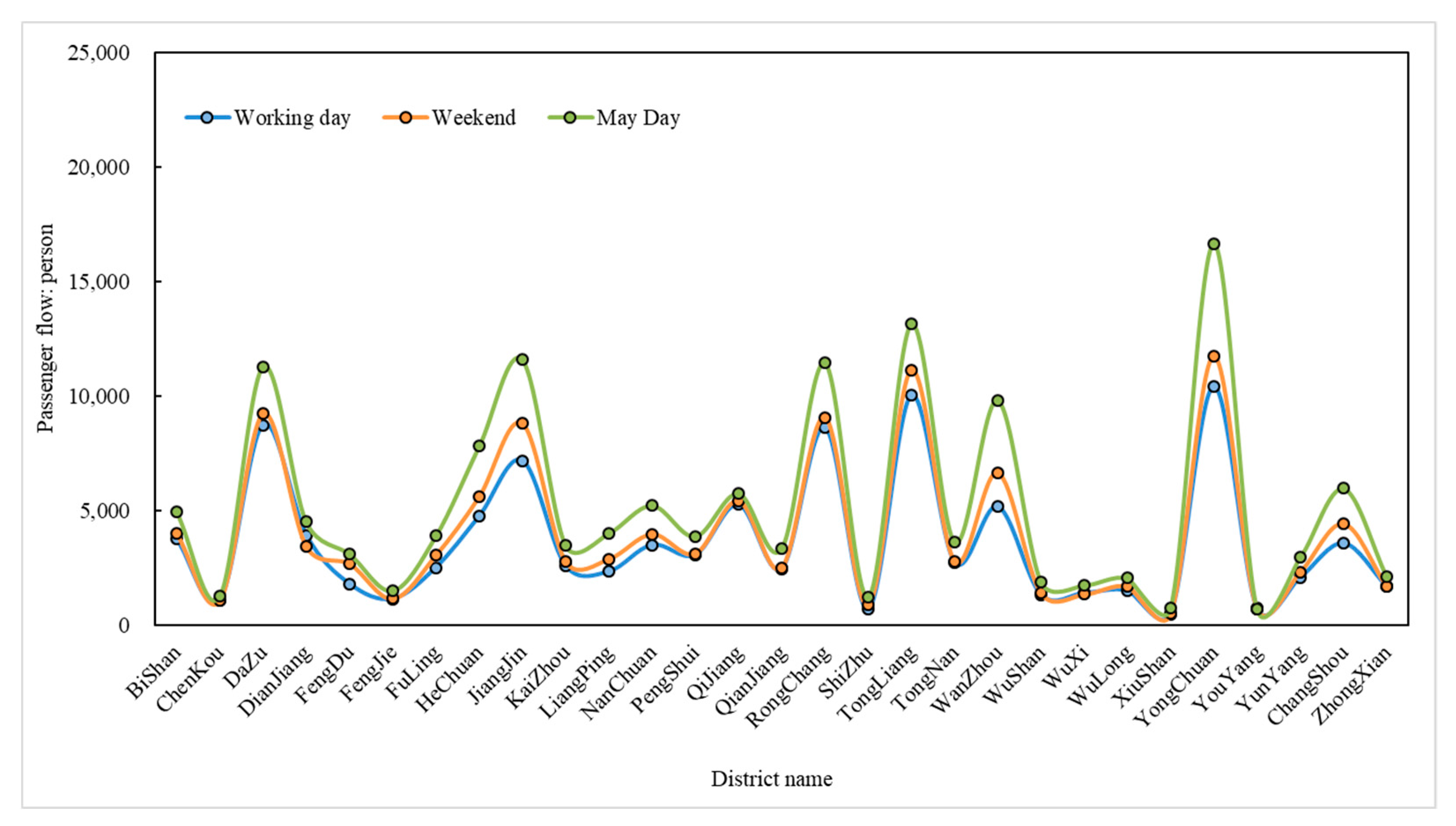 Remotesensing 12 00027 g003
