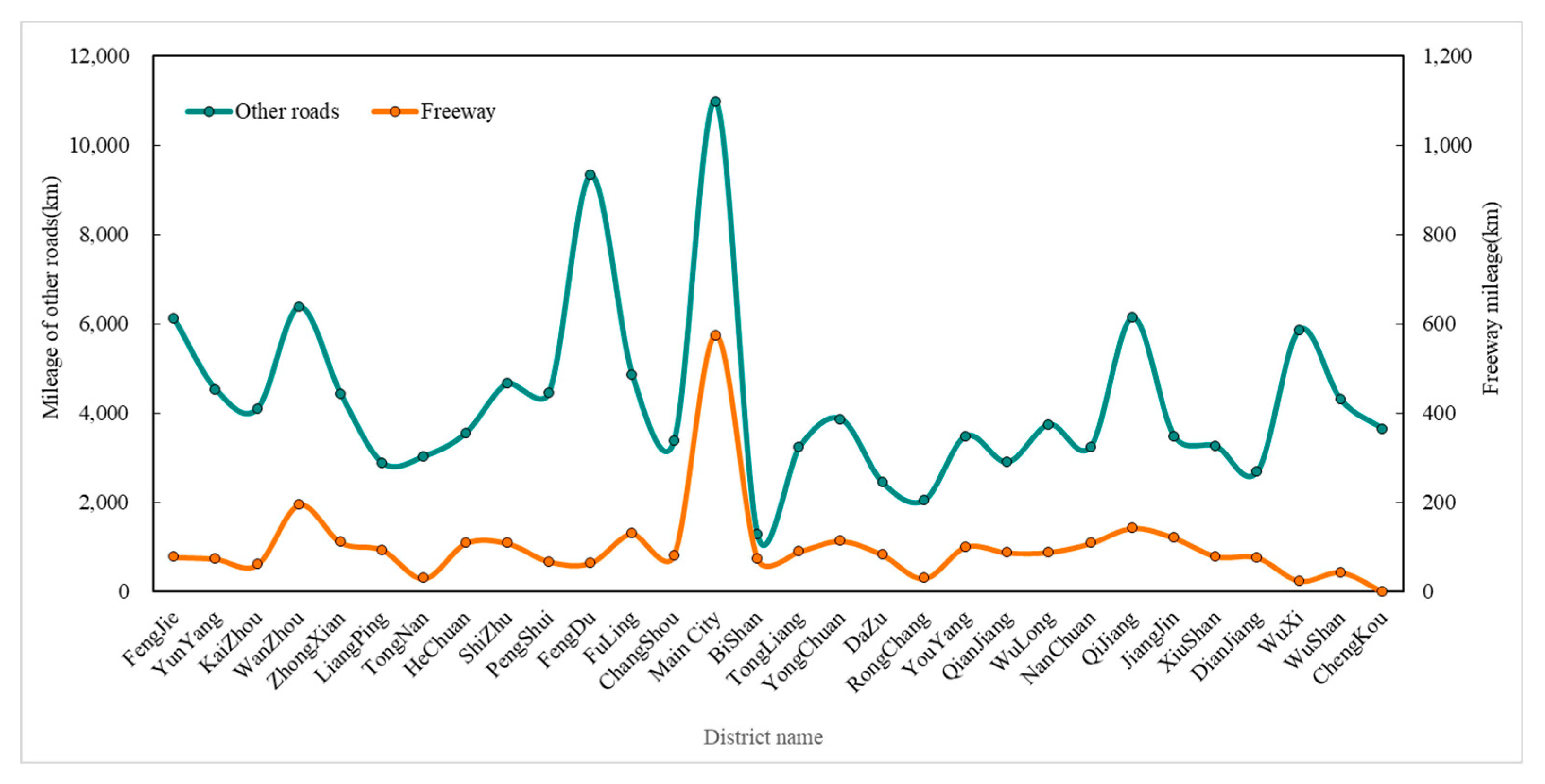 Remotesensing 12 00027 g010