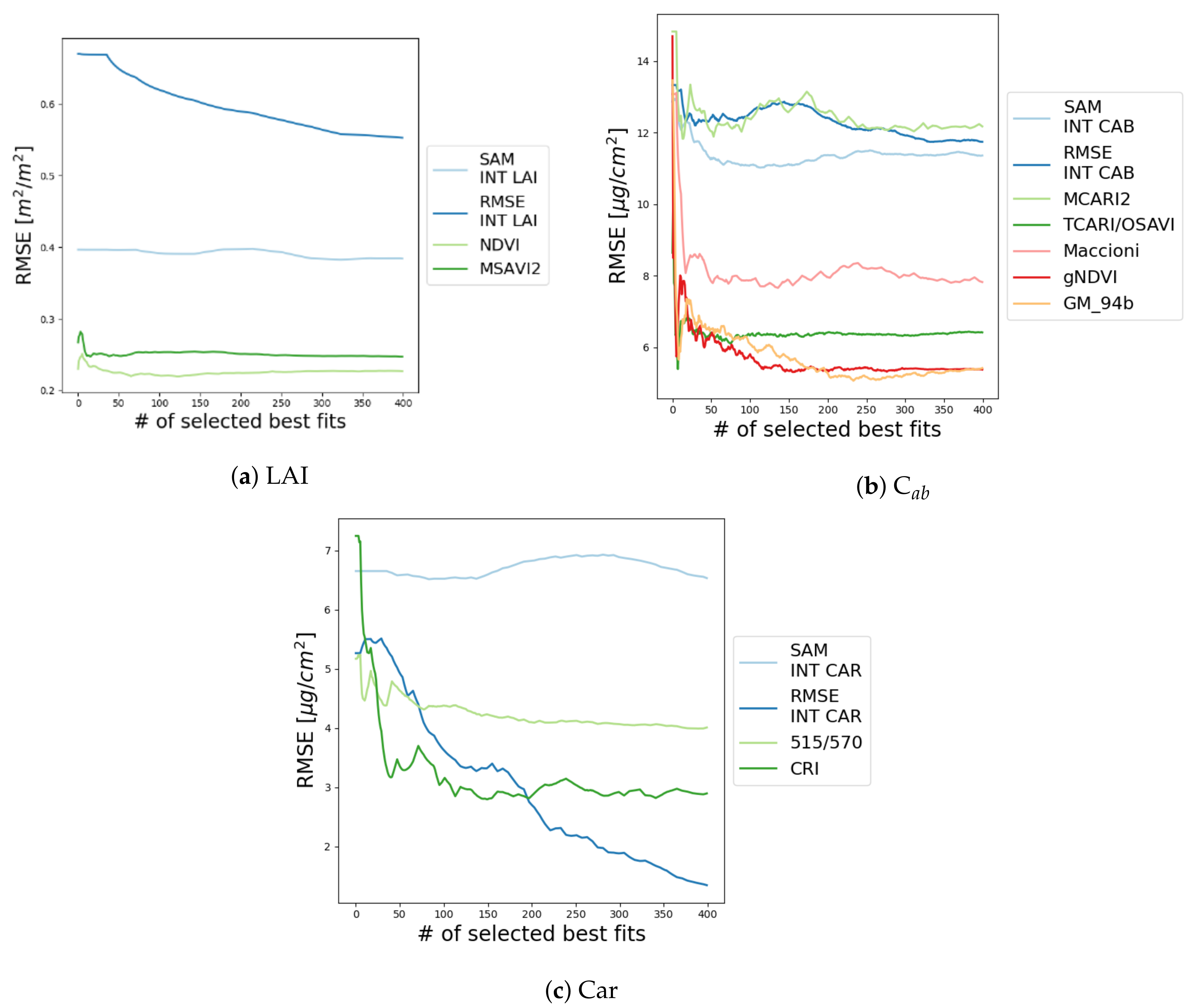Remotesensing 12 00028 g008