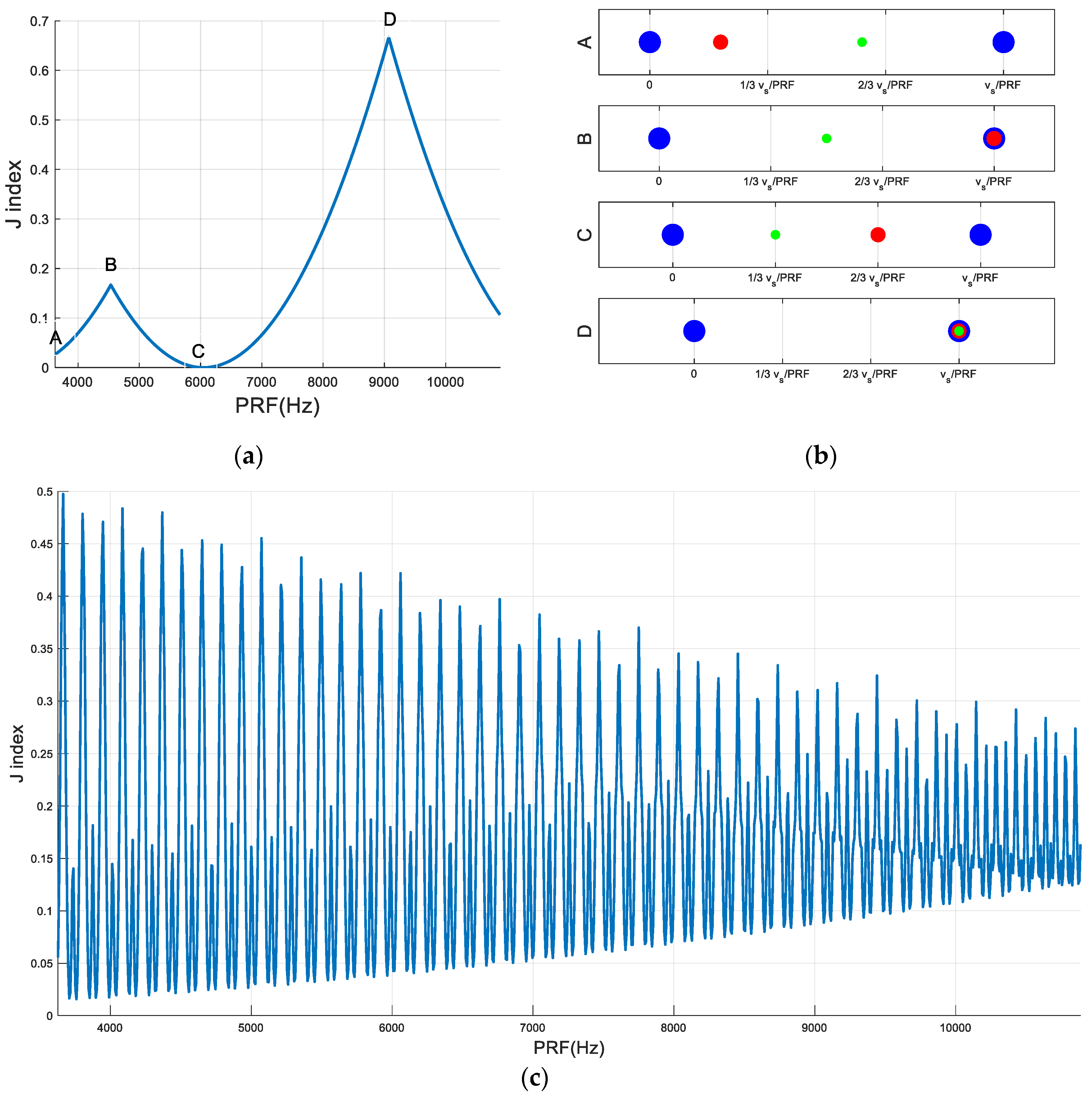 Remotesensing 12 00029 g004 Remotesensing 12 00029 g004