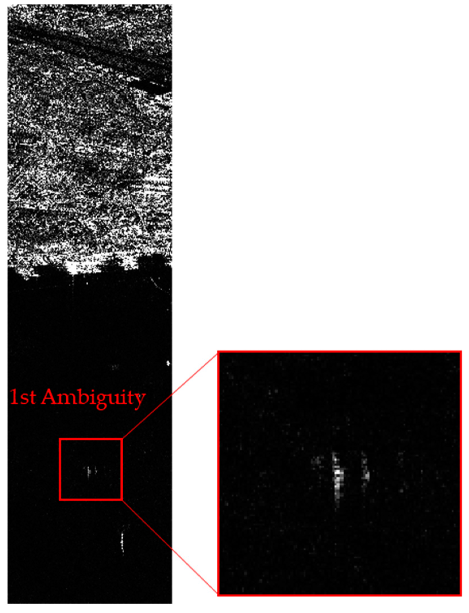 Remotesensing 12 00029 g006 Remotesensing 12 00029 g006