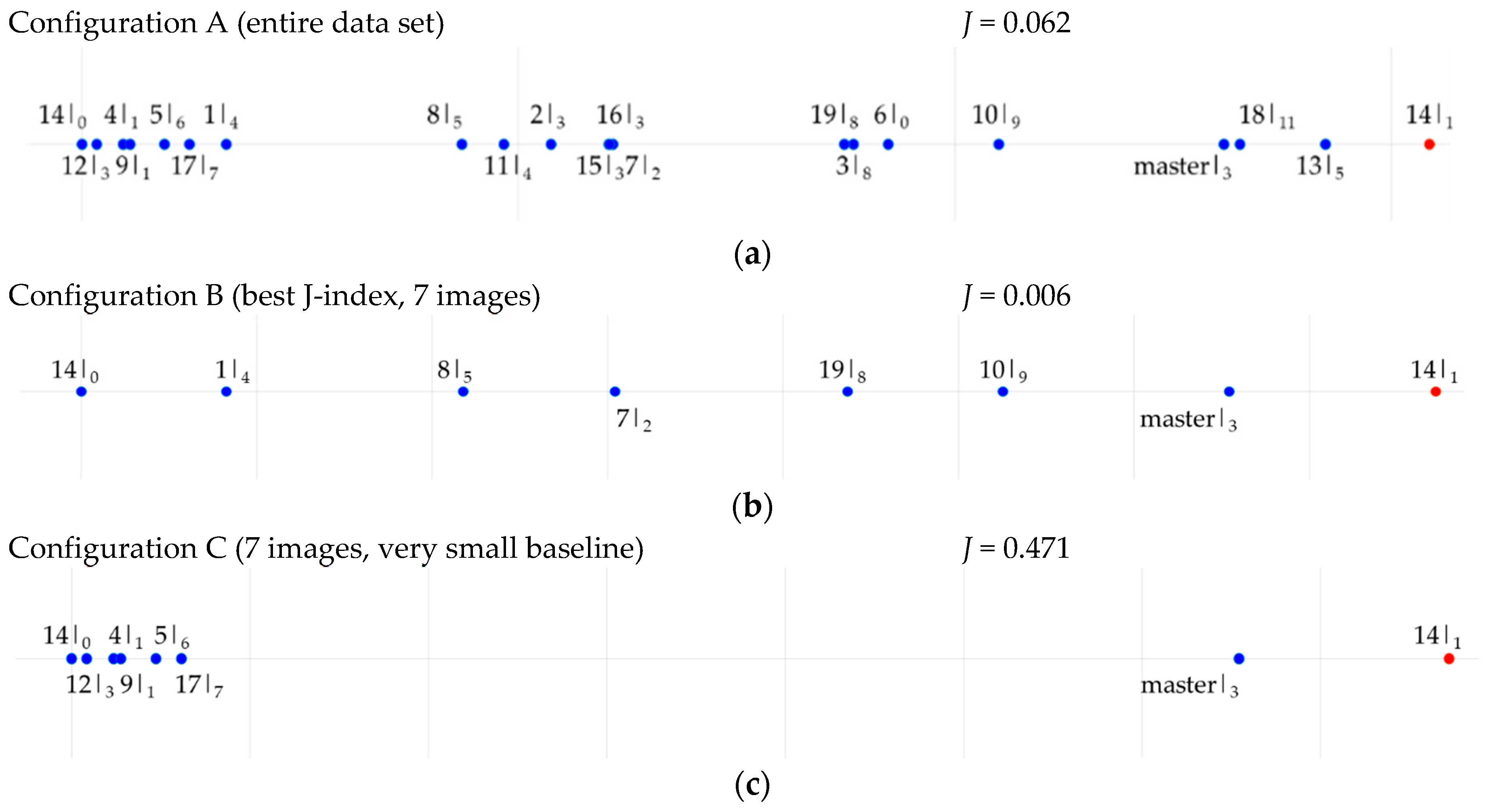 Remotesensing 12 00029 g009 Remotesensing 12 00029 g009