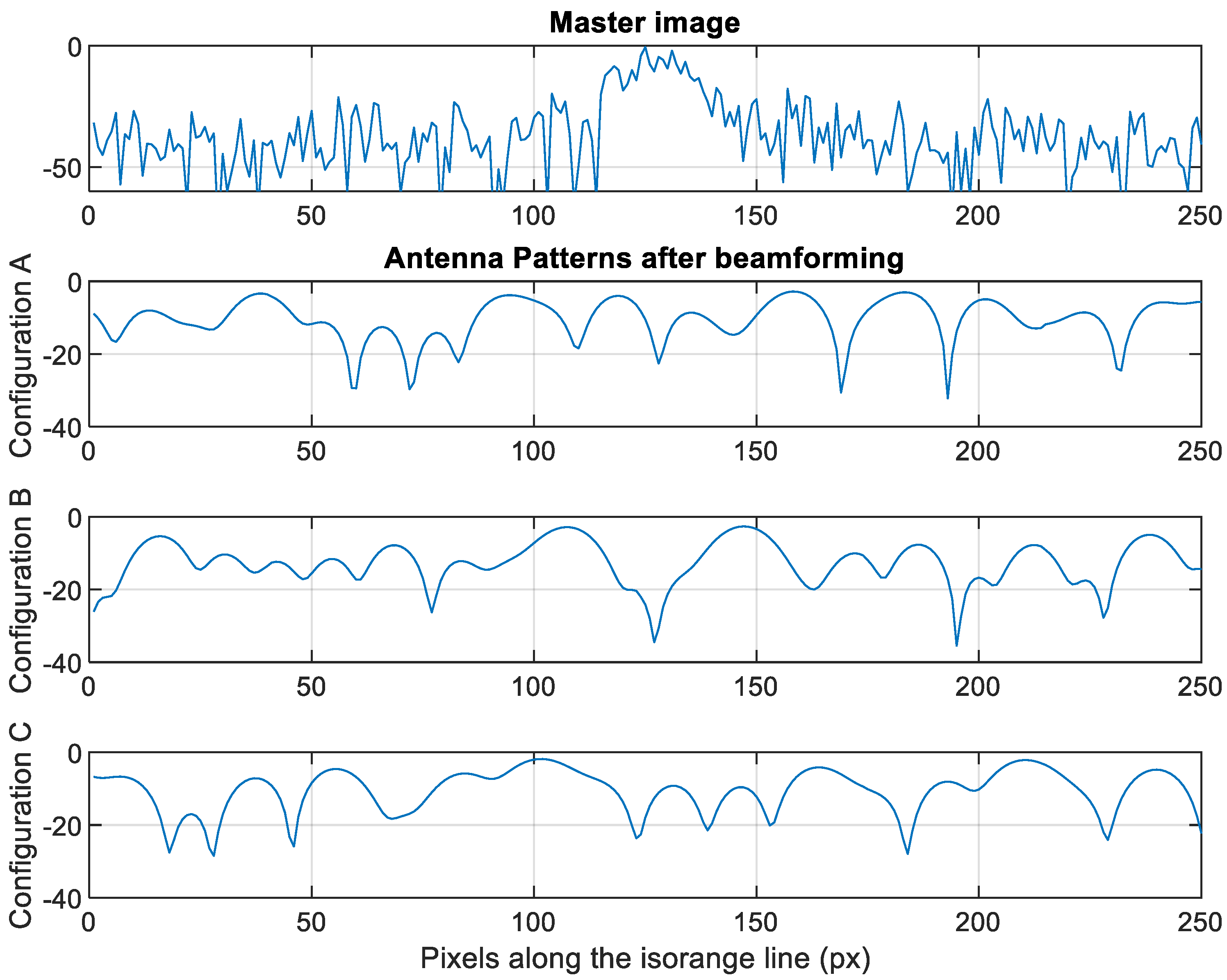 Remotesensing 12 00029 g010 Remotesensing 12 00029 g010