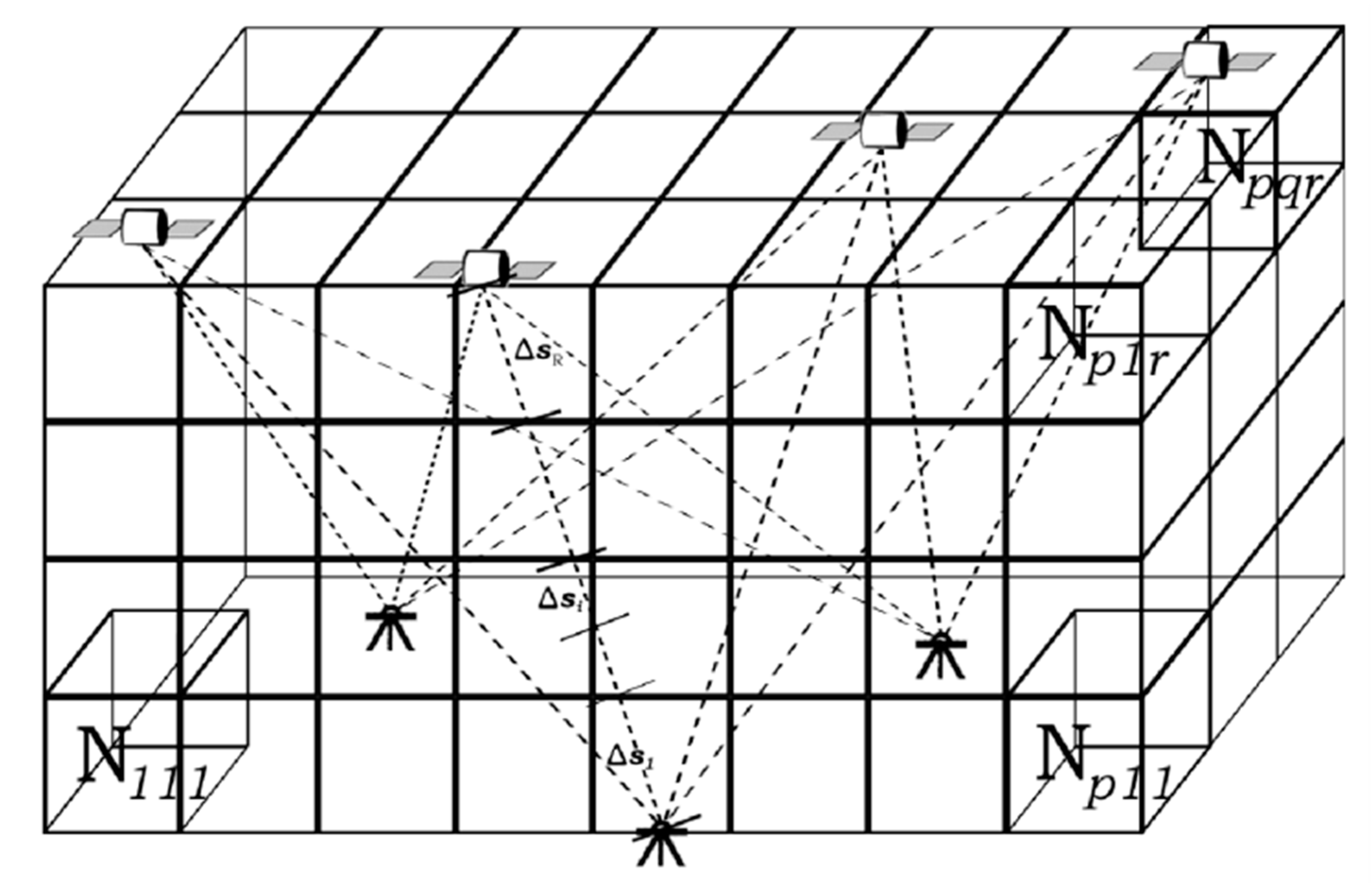 Remotesensing 12 00030 g004