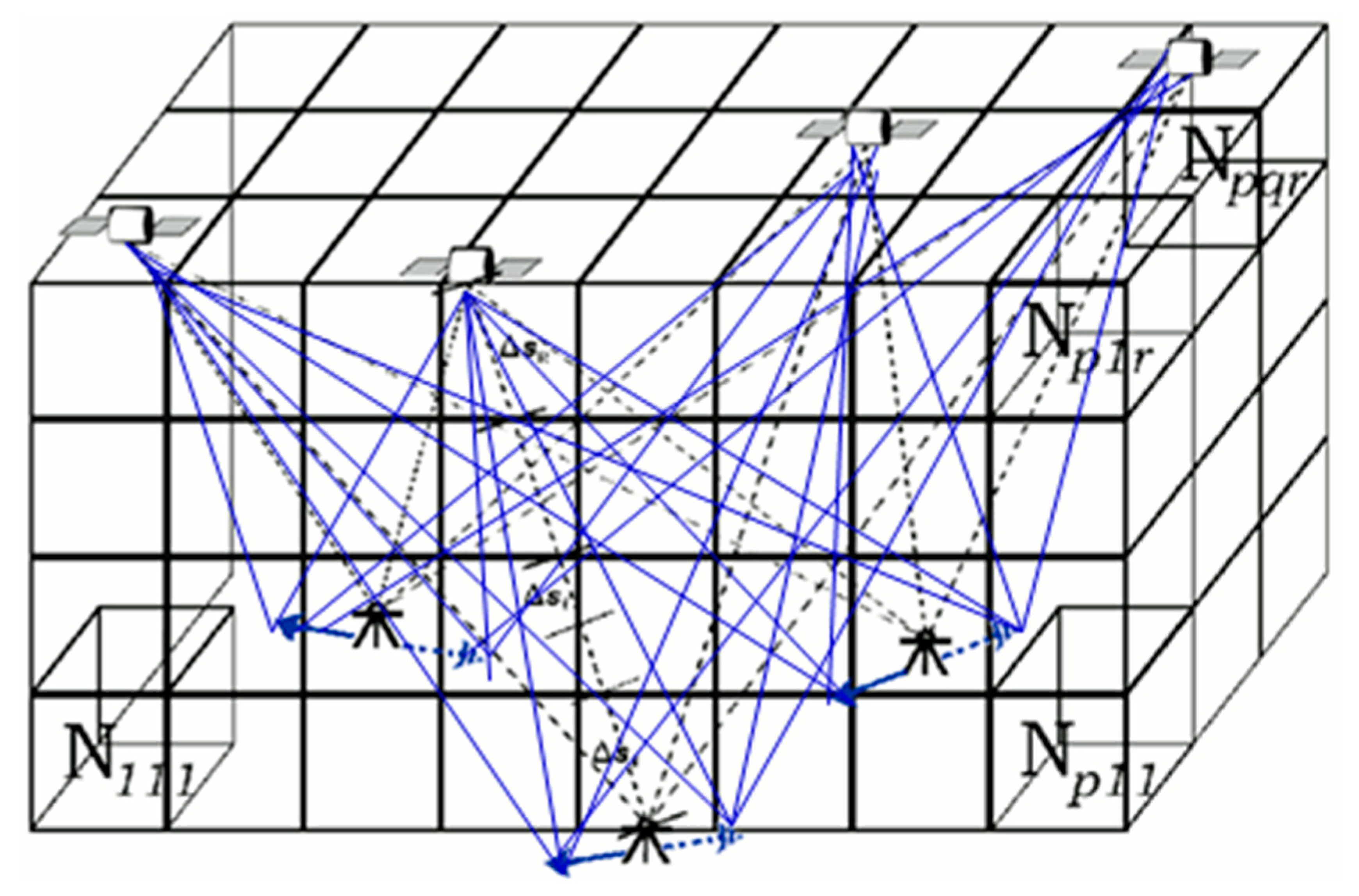 Remotesensing 12 00030 g005