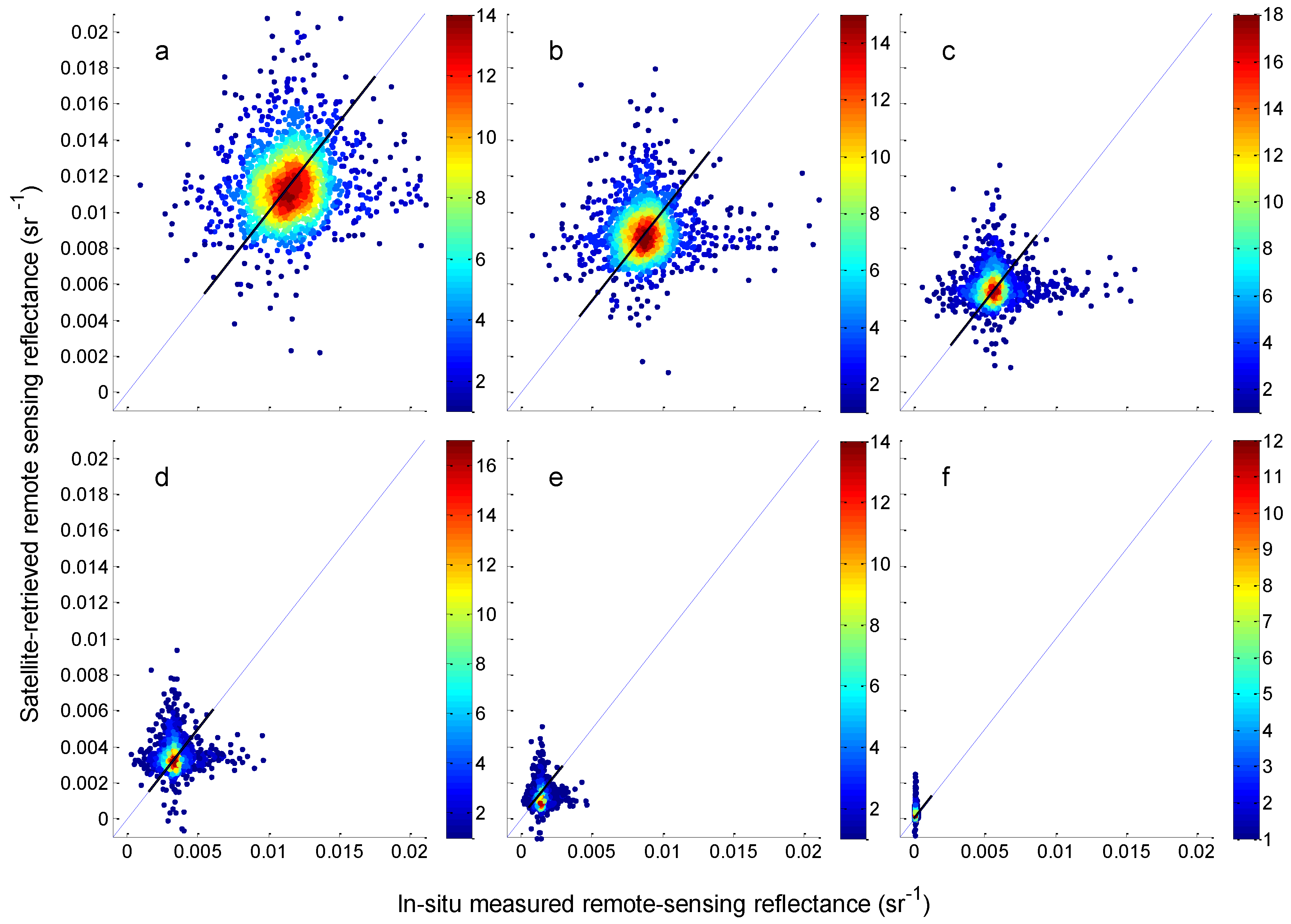 Remotesensing 12 00031 g004