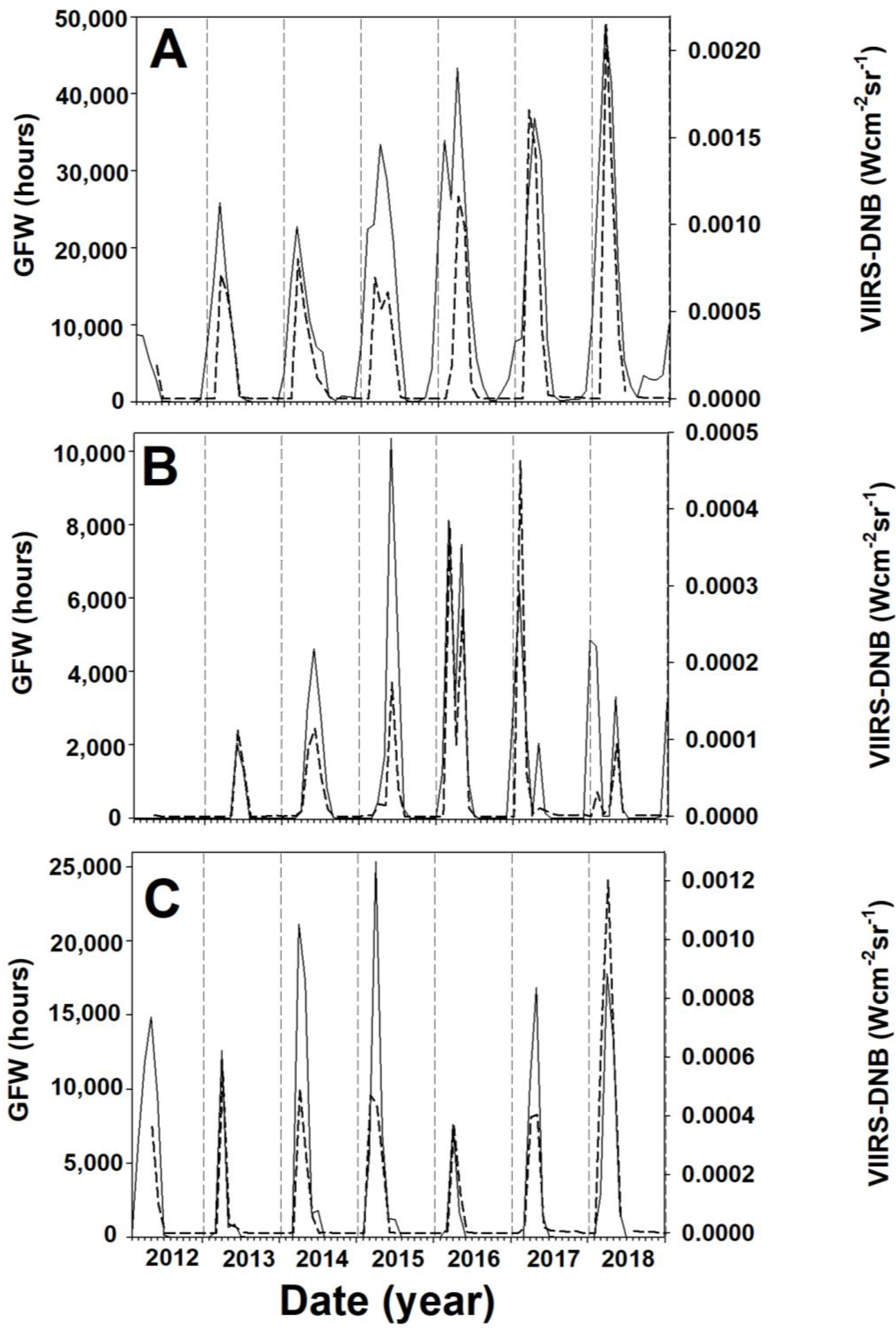Remotesensing 12 00032 g002