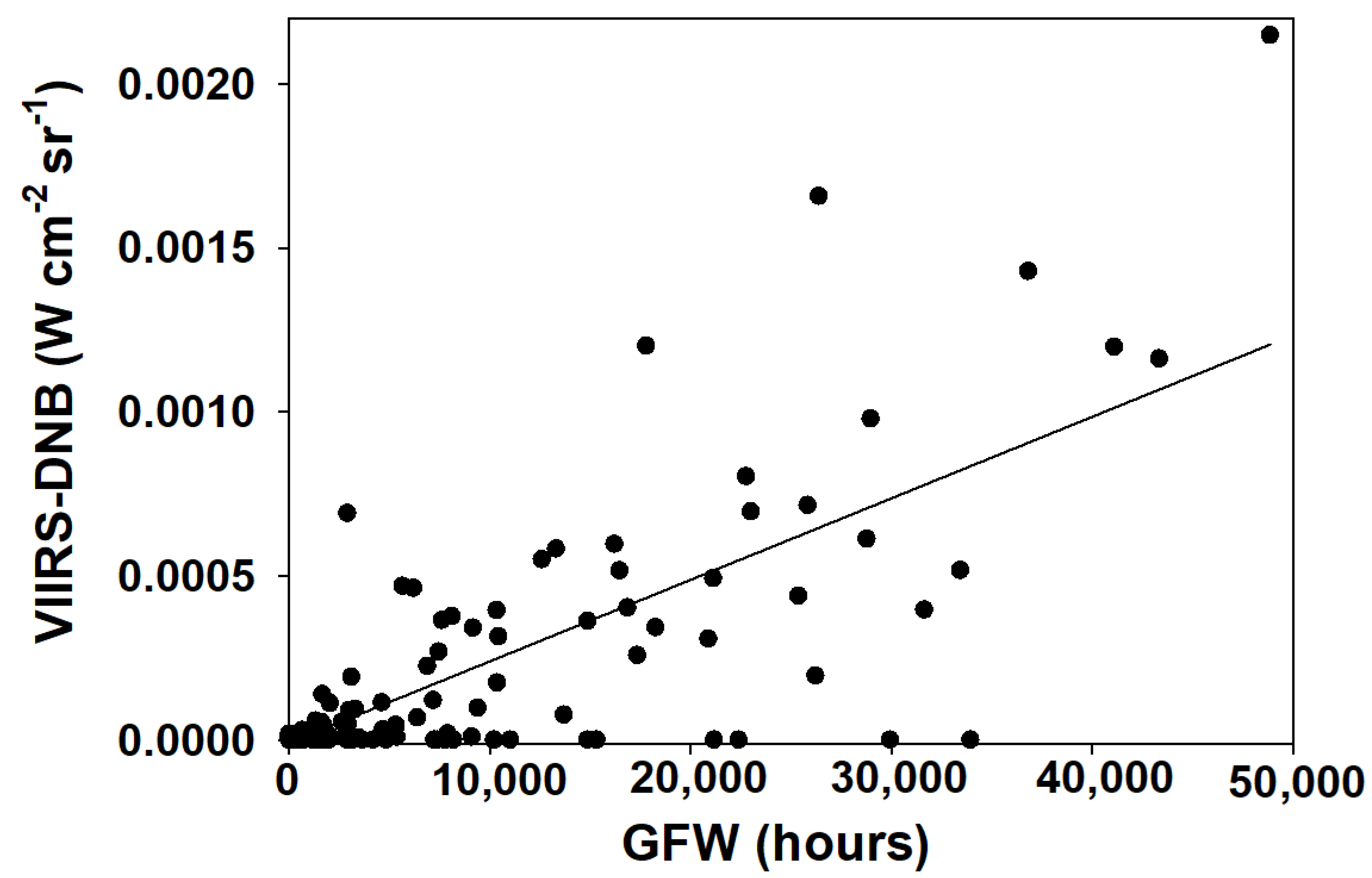 Remotesensing 12 00032 g004
