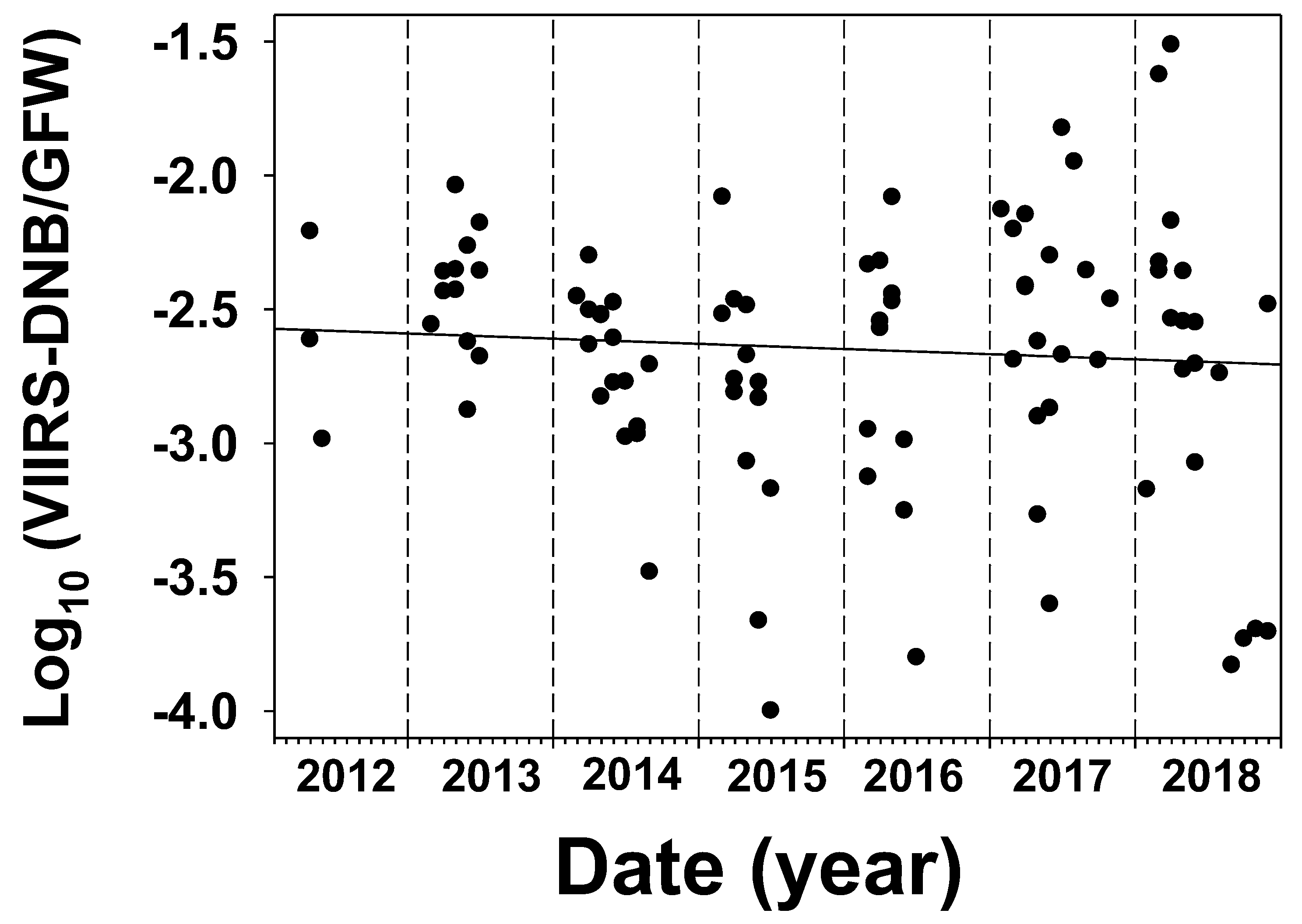 Remotesensing 12 00032 g005