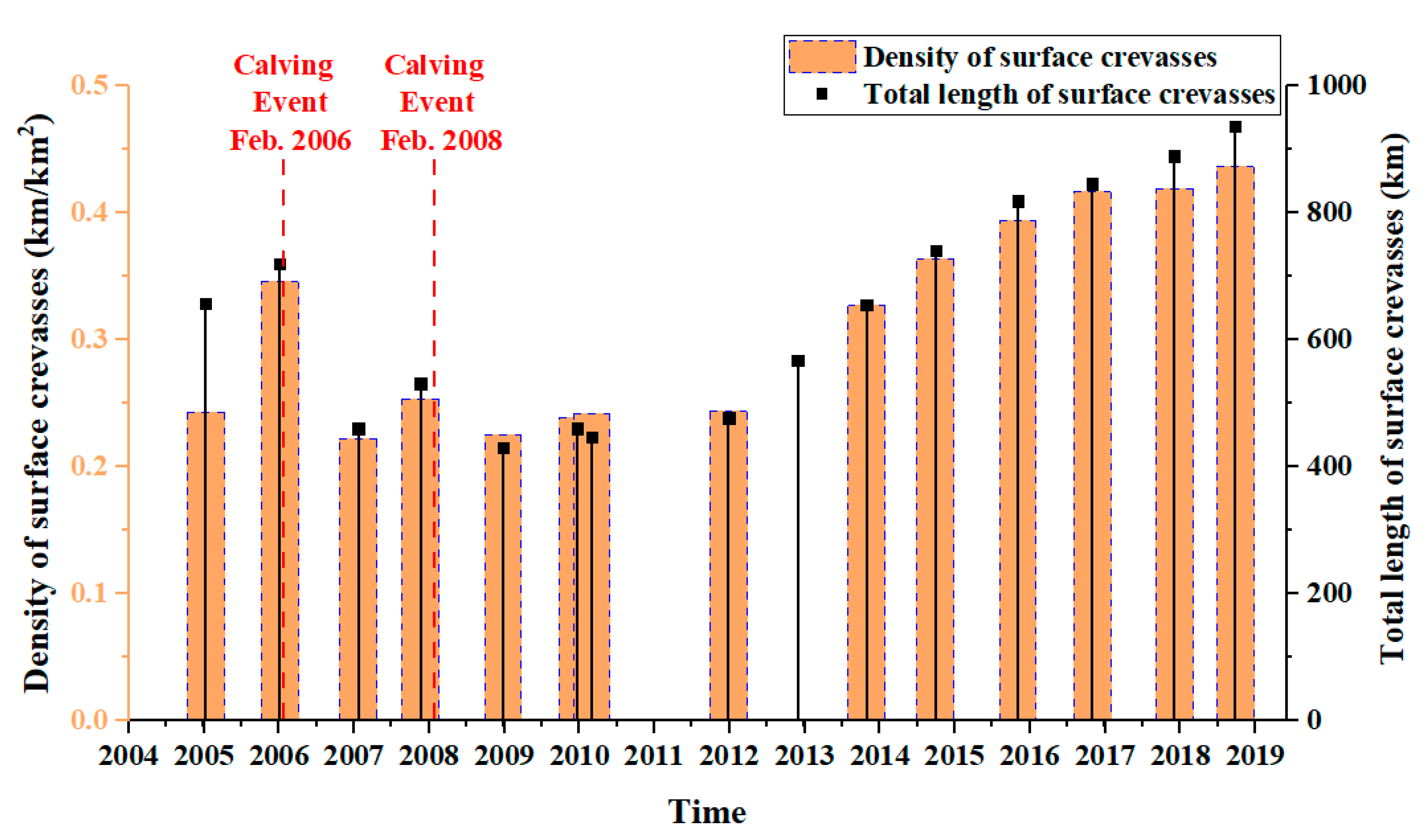 Remotesensing 12 00036 g004 Remotesensing 12 00036 g004