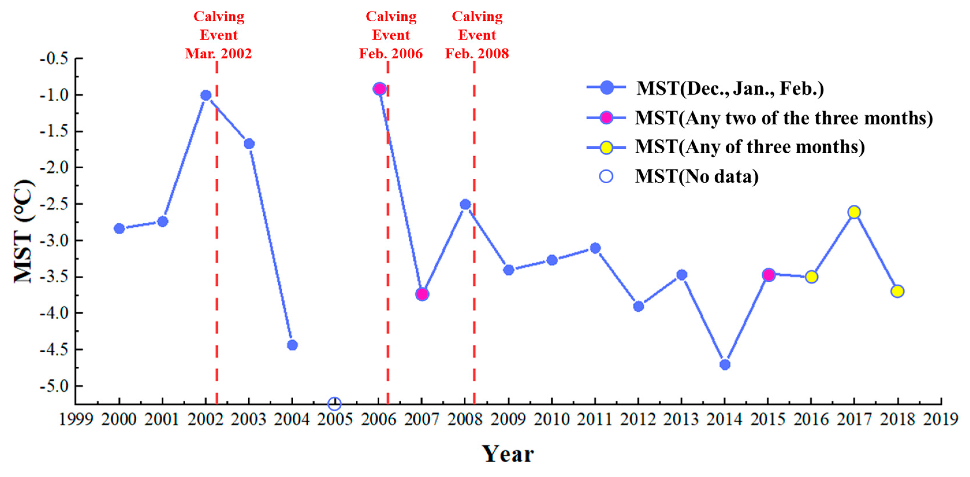 Remotesensing 12 00036 g009 Remotesensing 12 00036 g009