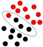 Remotesensing 12 00039 i002 Remotesensing 12 00039 i002