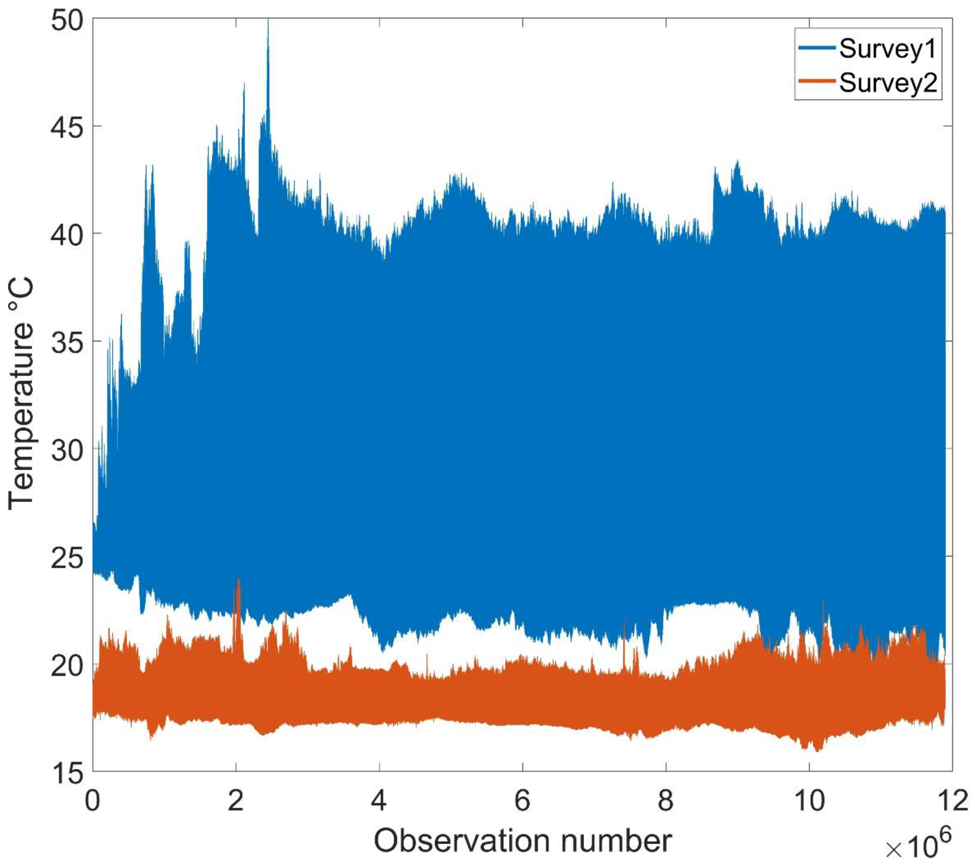 Remotesensing 12 00041 g010