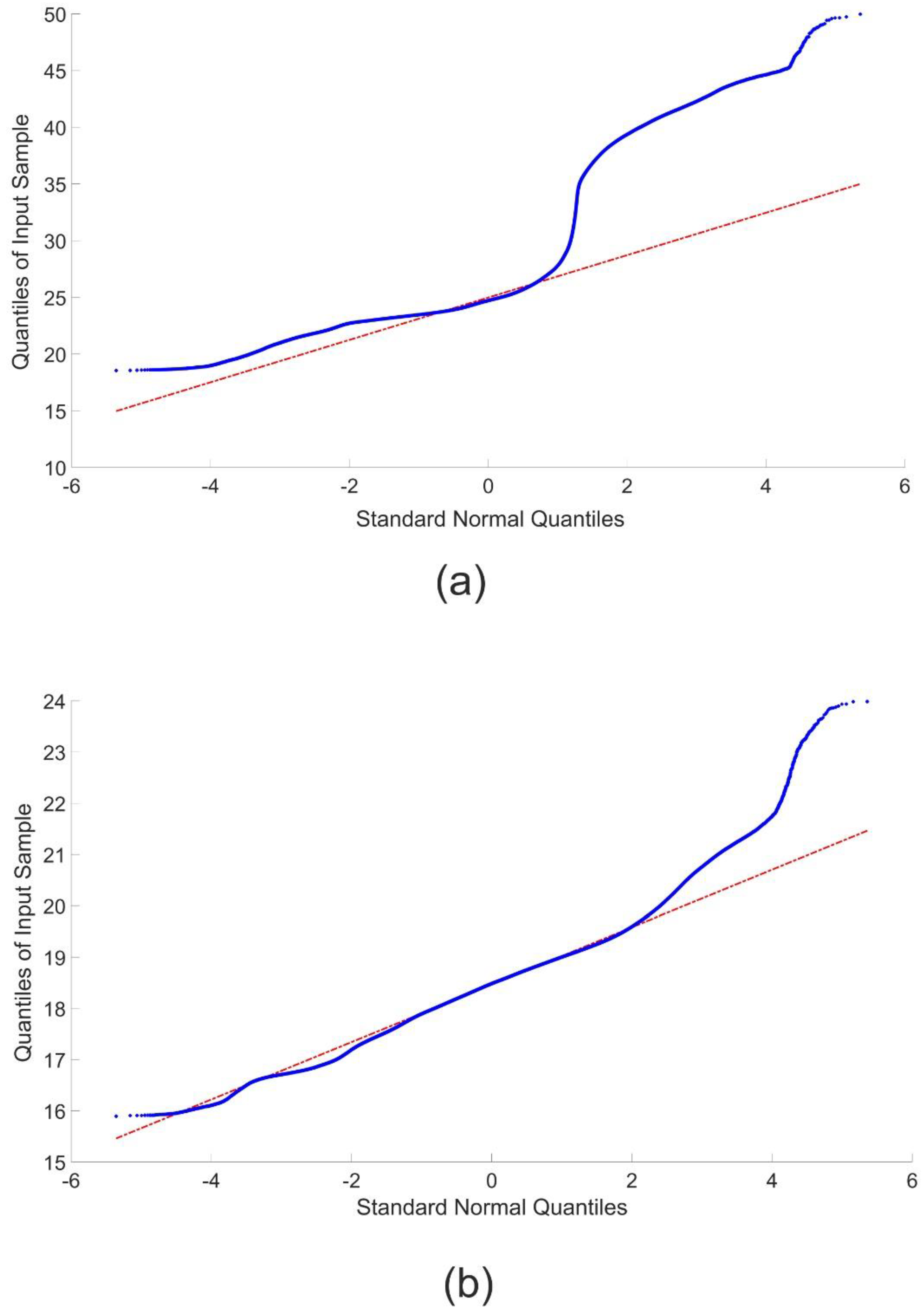 Remotesensing 12 00041 g011