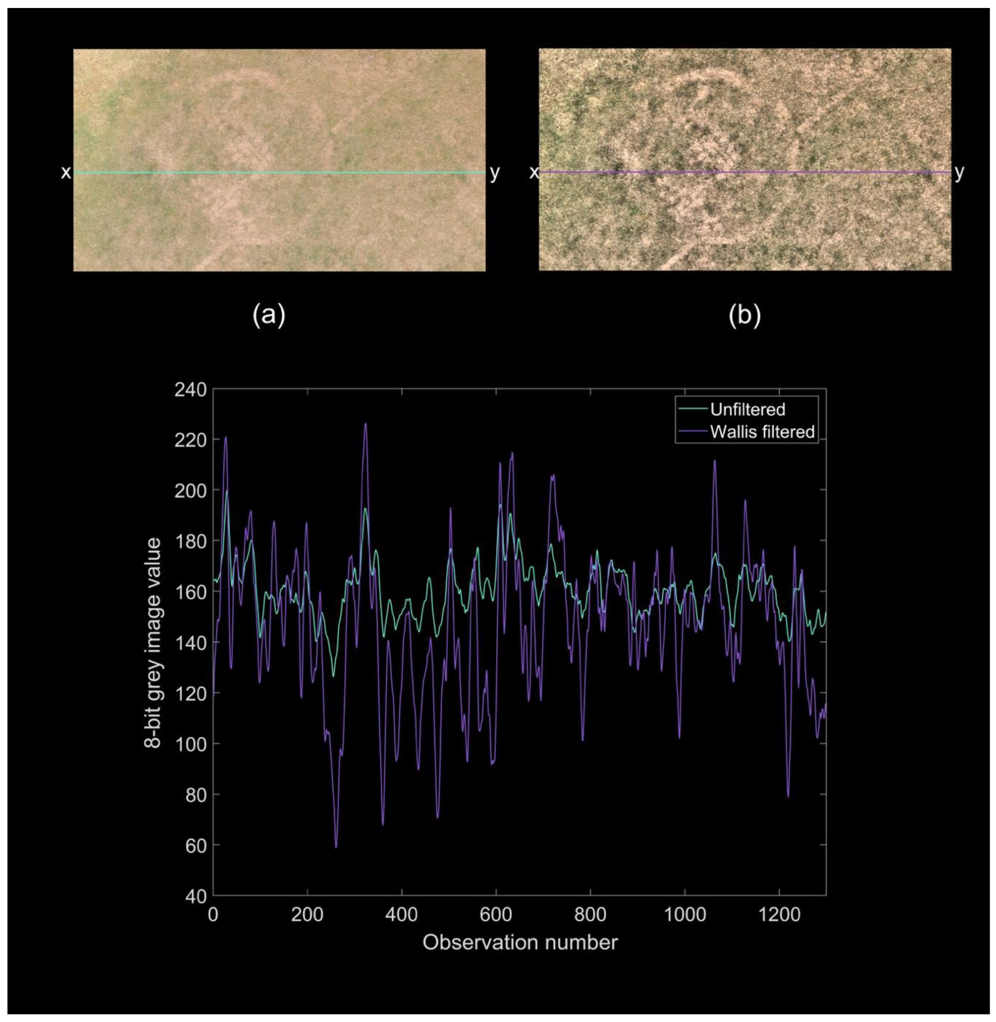 Remotesensing 12 00041 g015