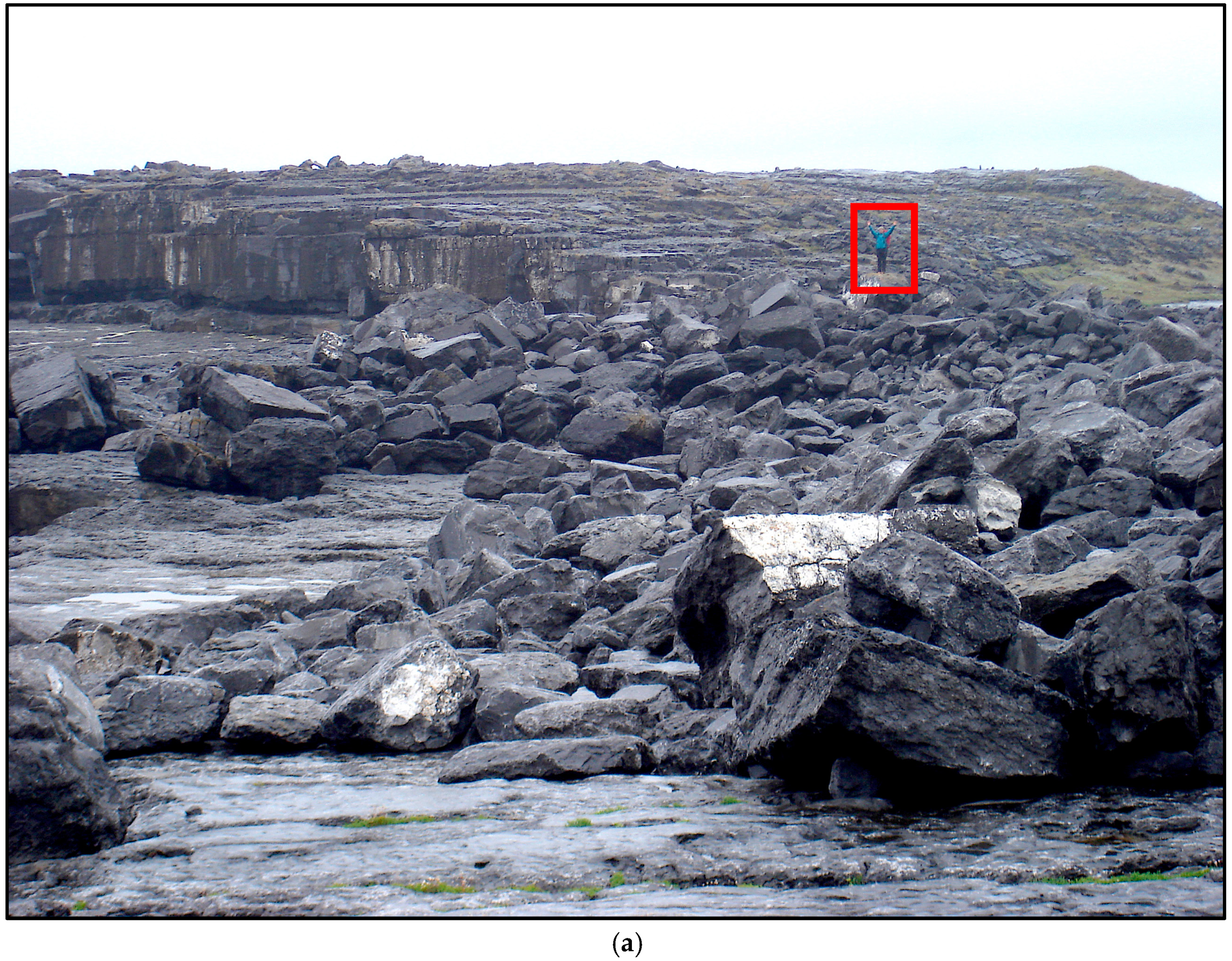 Remotesensing 12 00042 g003a