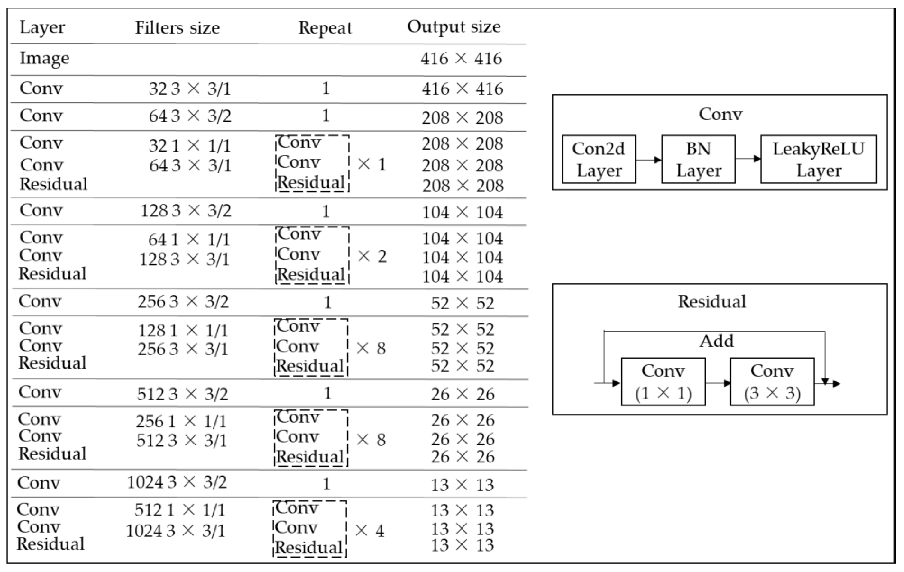 Remotesensing 12 00044 g007
