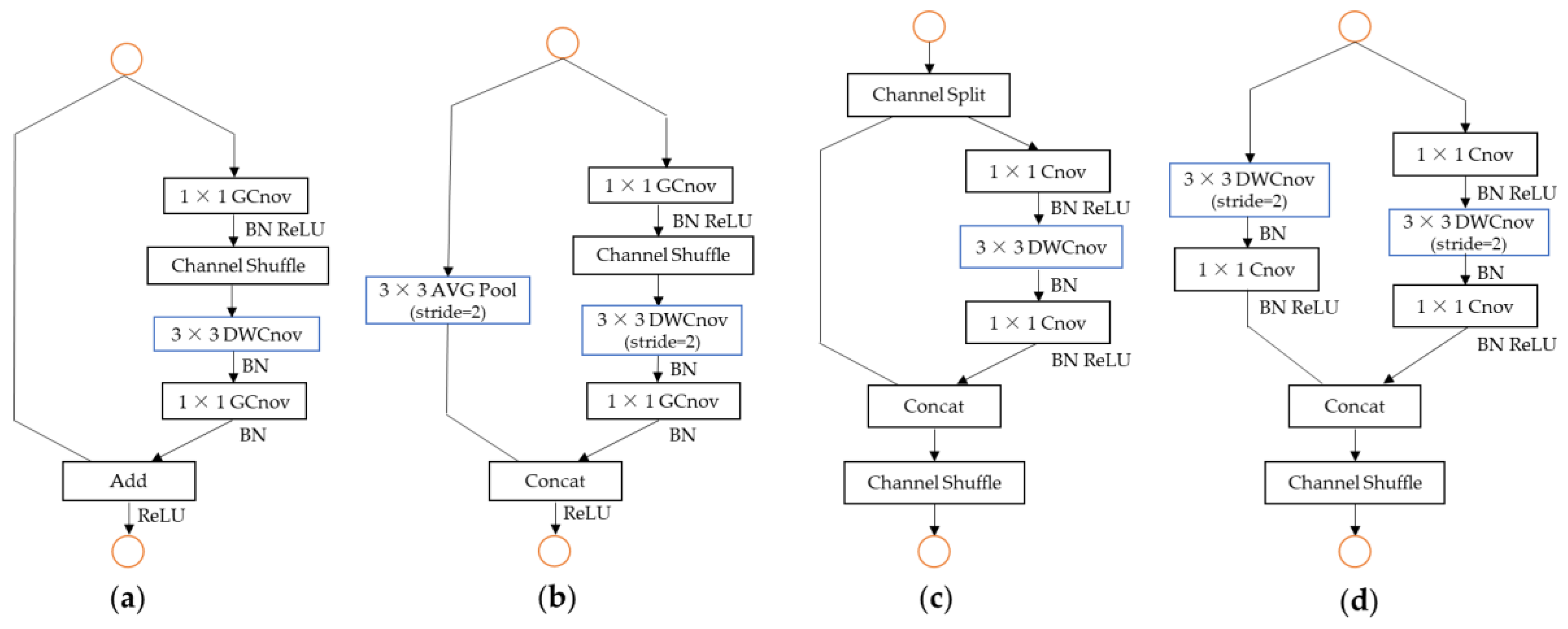 Remotesensing 12 00044 g008