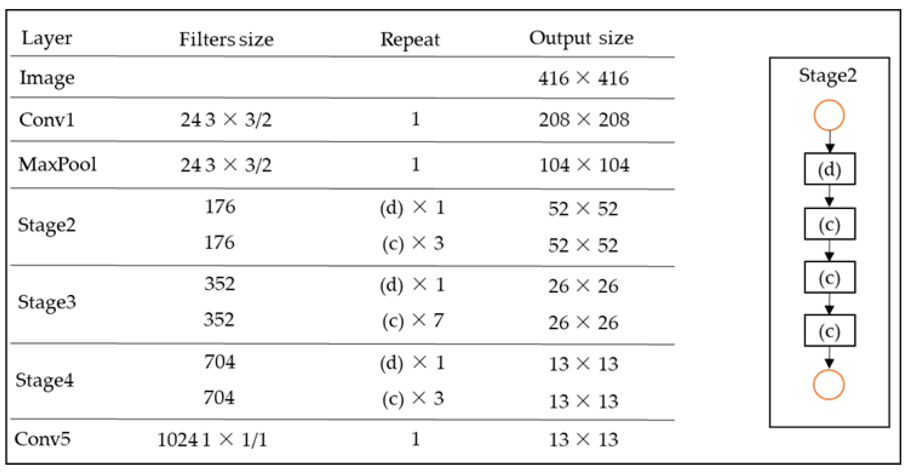 Remotesensing 12 00044 g009
