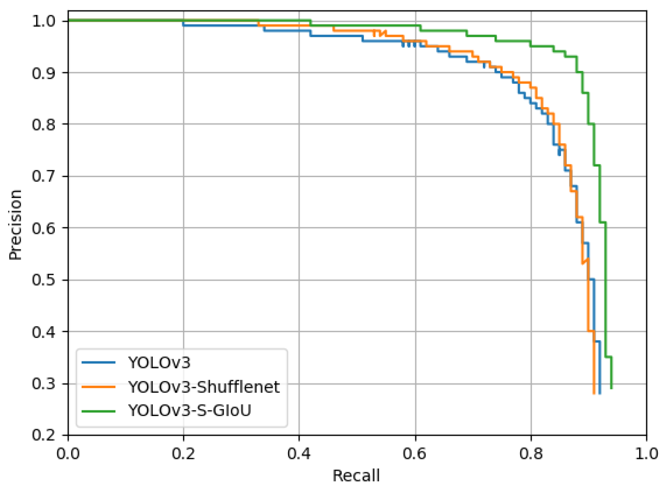 Remotesensing 12 00044 g013