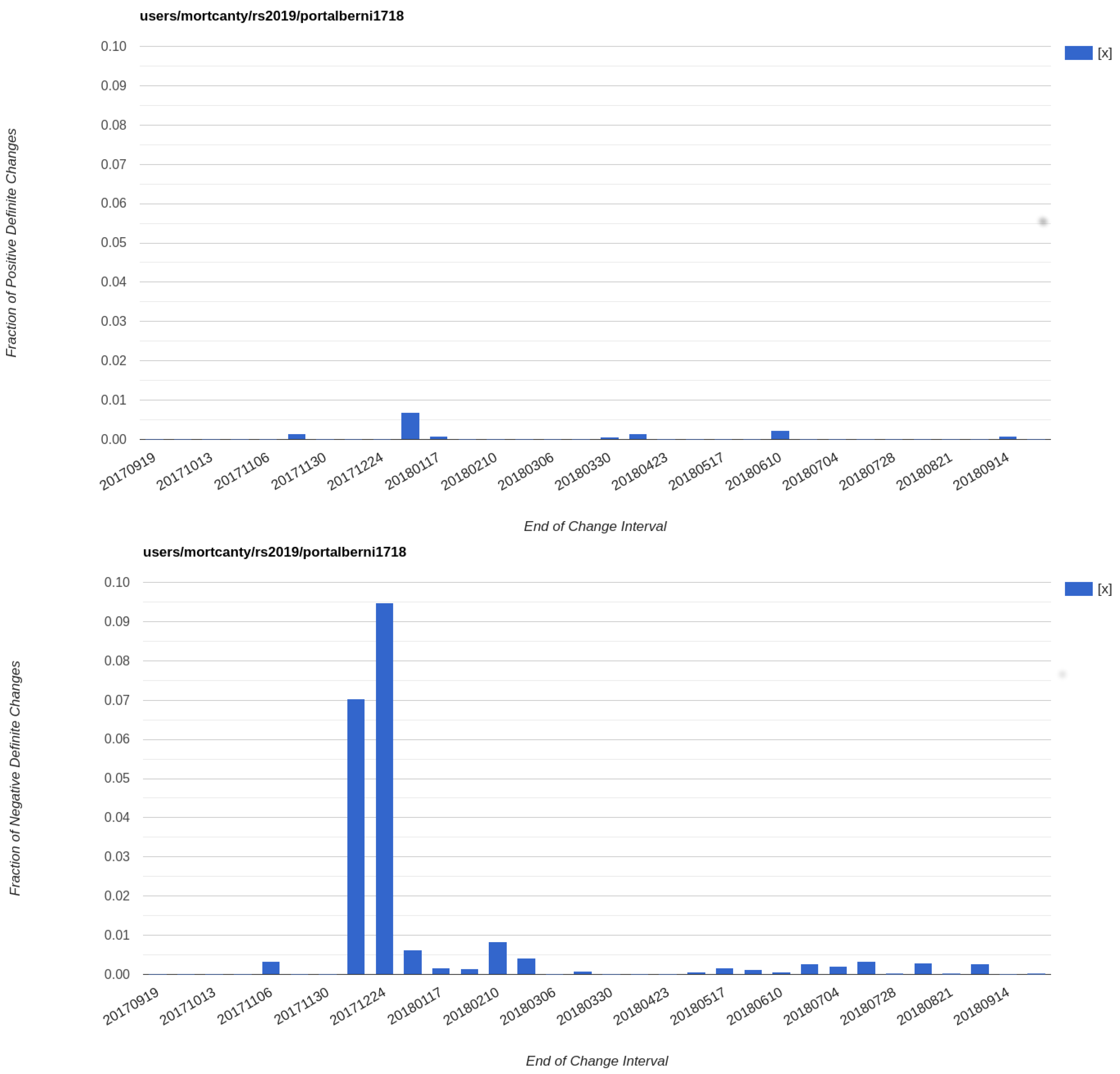 Remotesensing 12 00046 g013