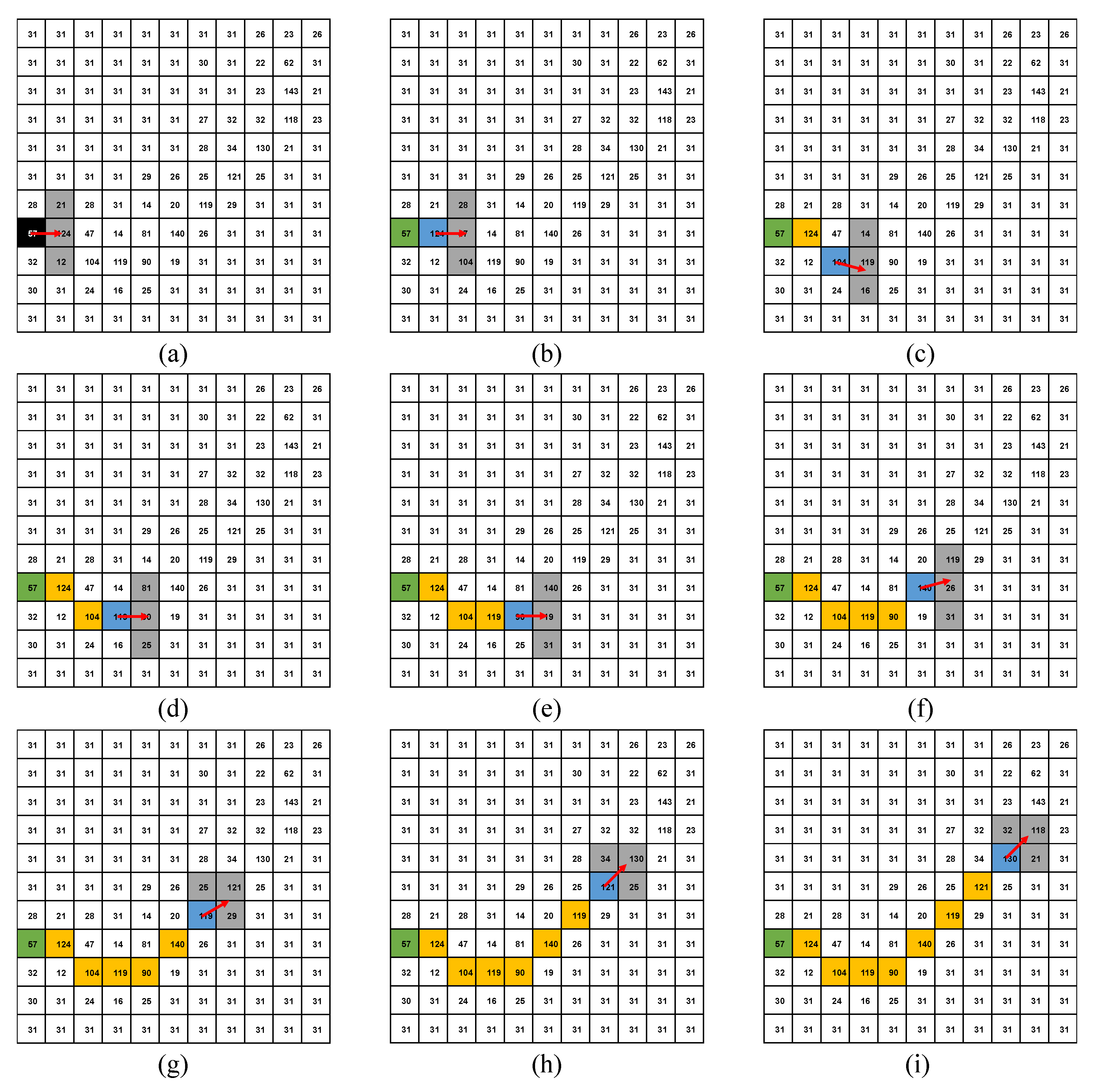 Remotesensing 12 00047 g004 Remotesensing 12 00047 g004