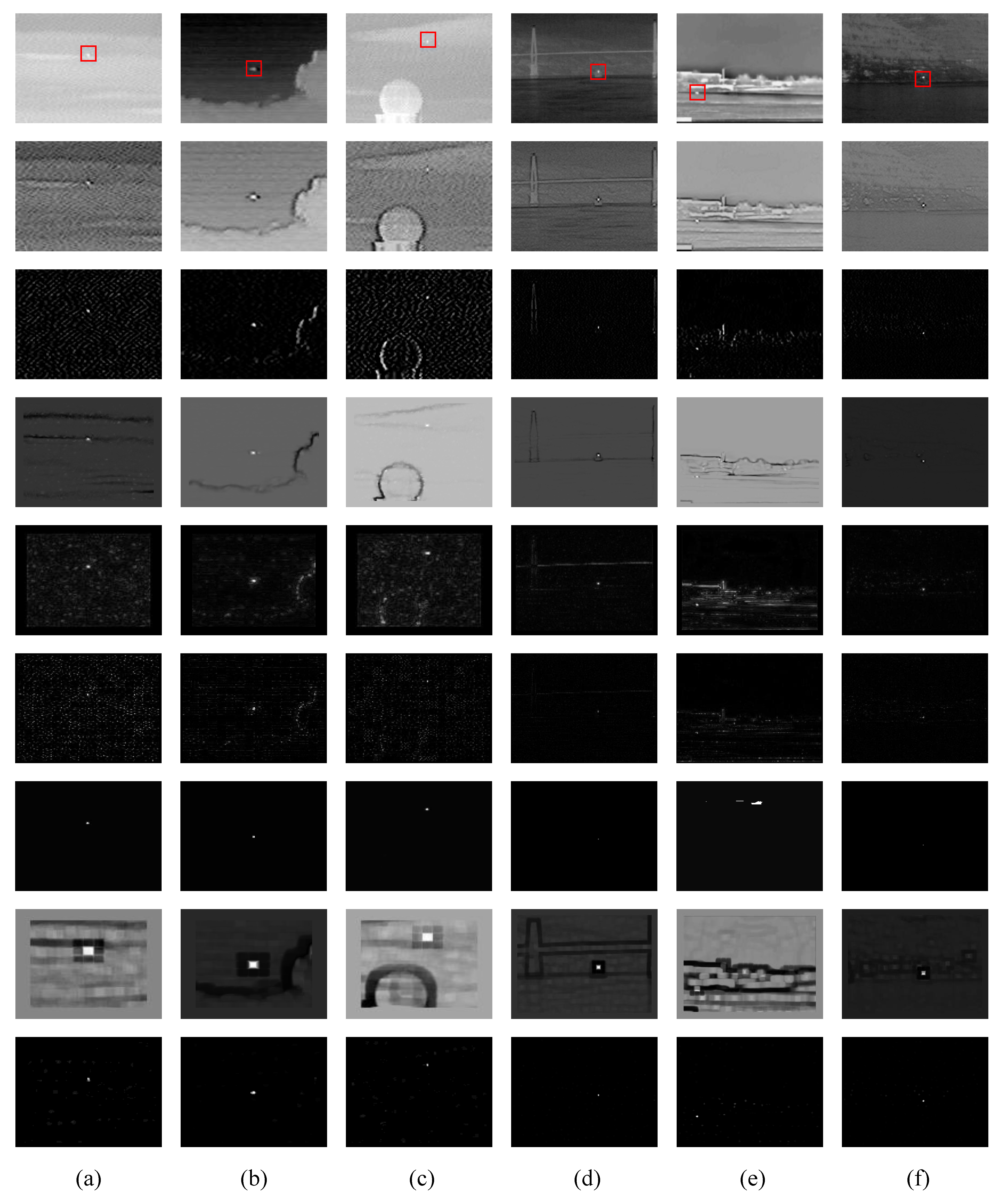 Remotesensing 12 00047 g010 Remotesensing 12 00047 g010
