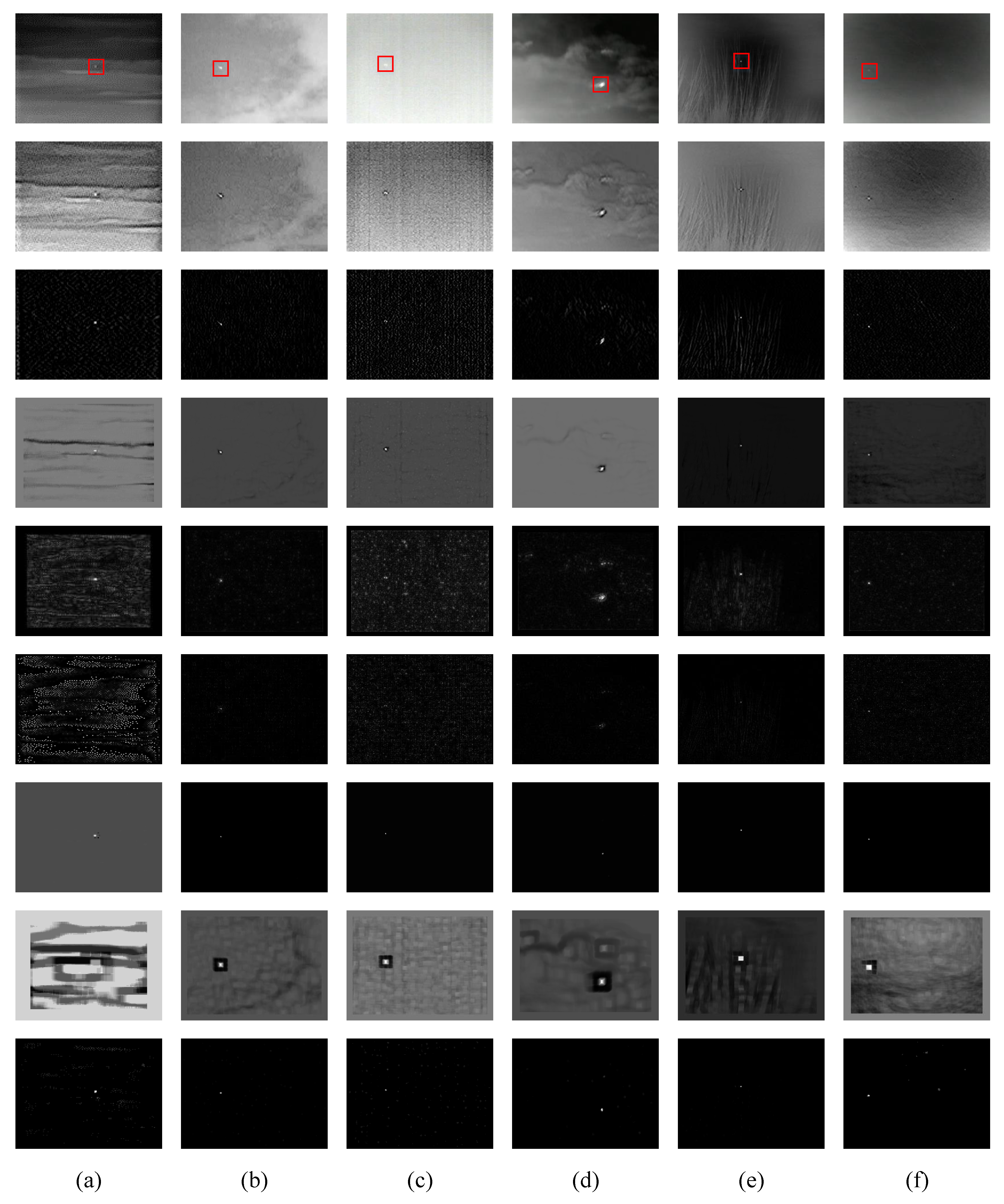 Remotesensing 12 00047 g011 Remotesensing 12 00047 g011