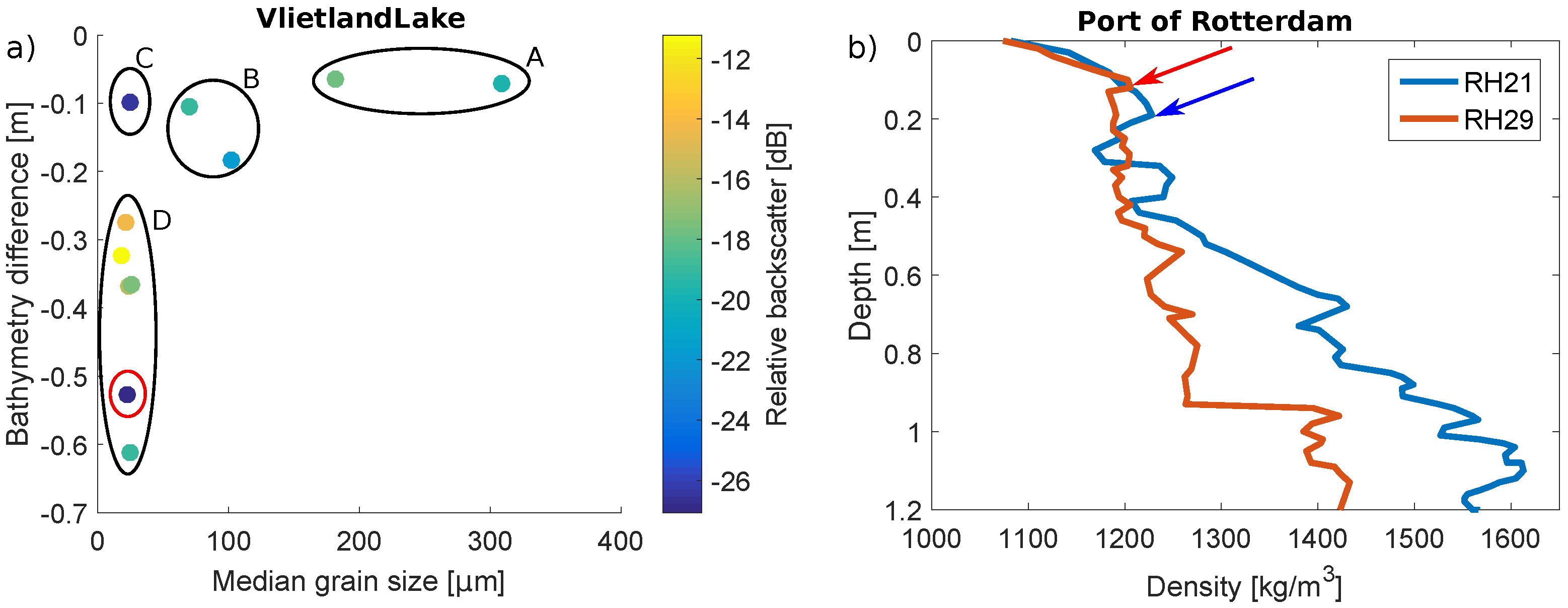 Remotesensing 12 00052 g008