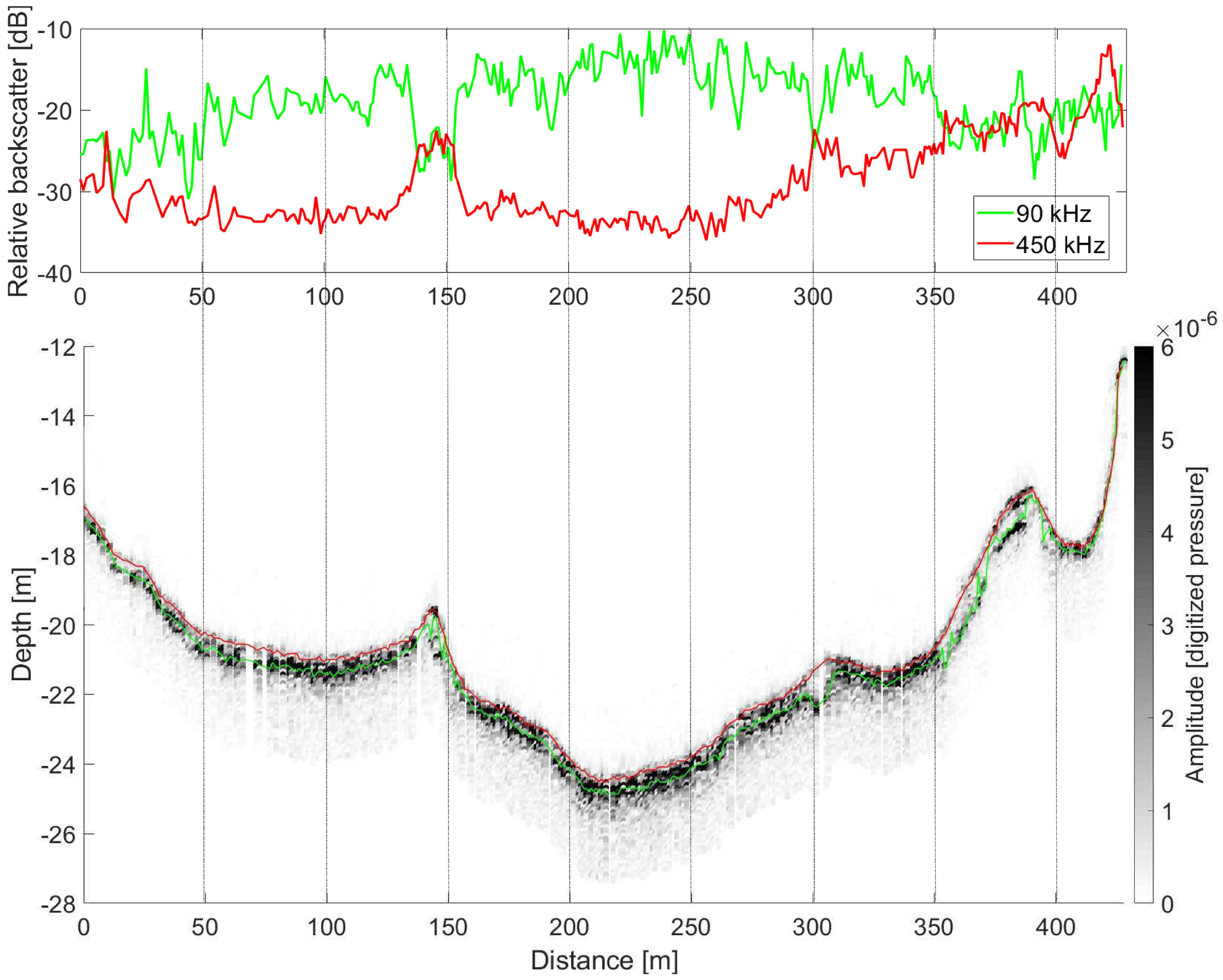 Remotesensing 12 00052 g011