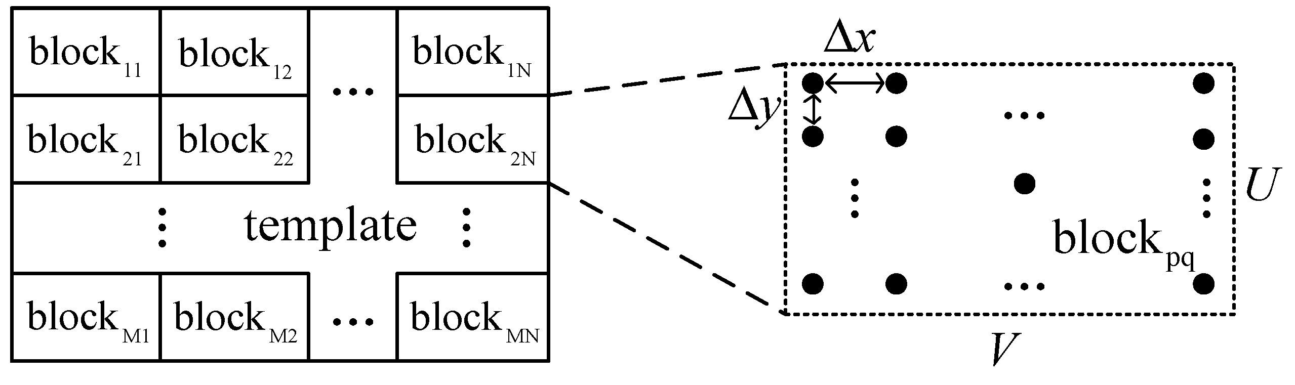 Remotesensing 12 00053 g003