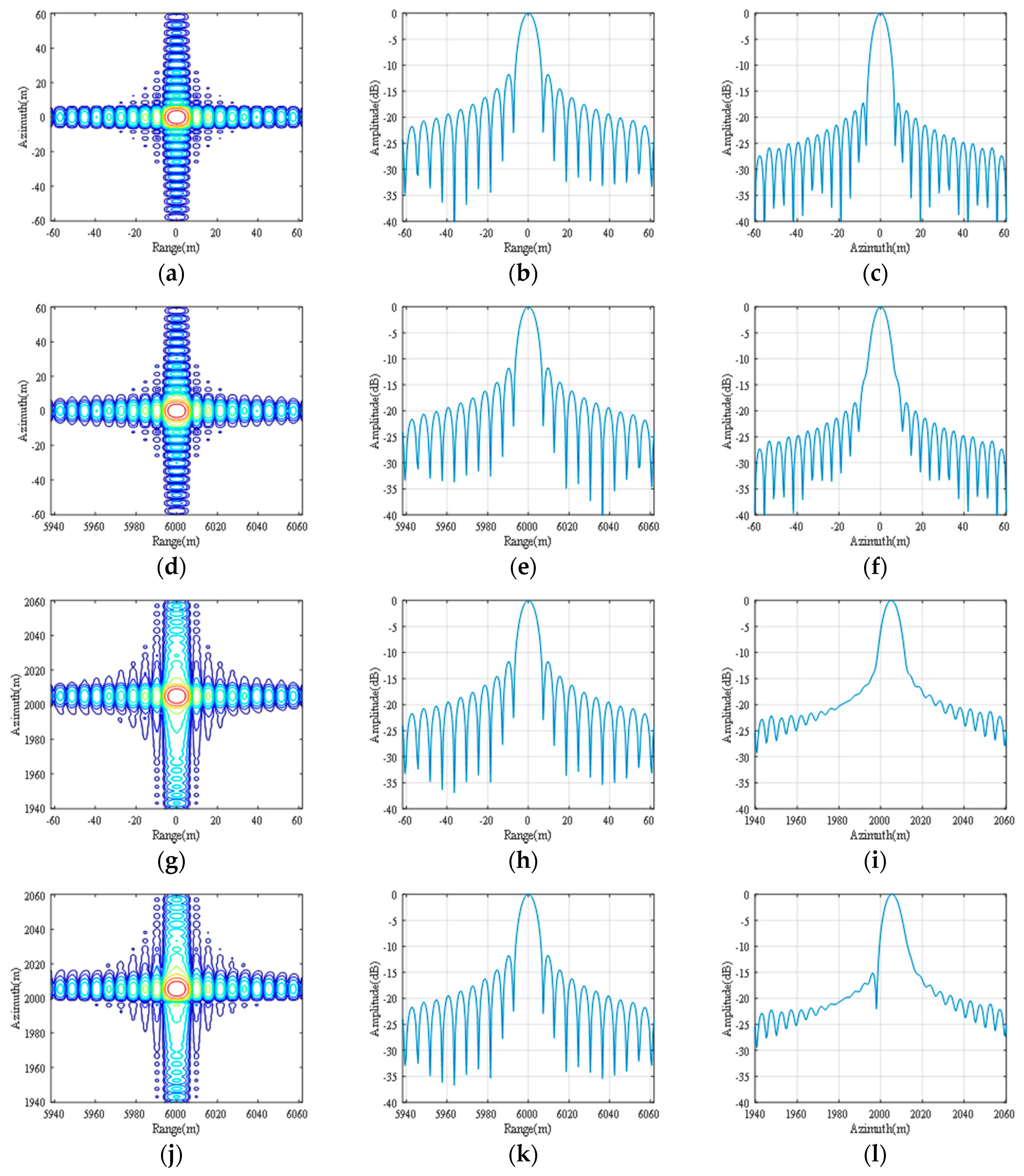 Remotesensing 12 00053 g006