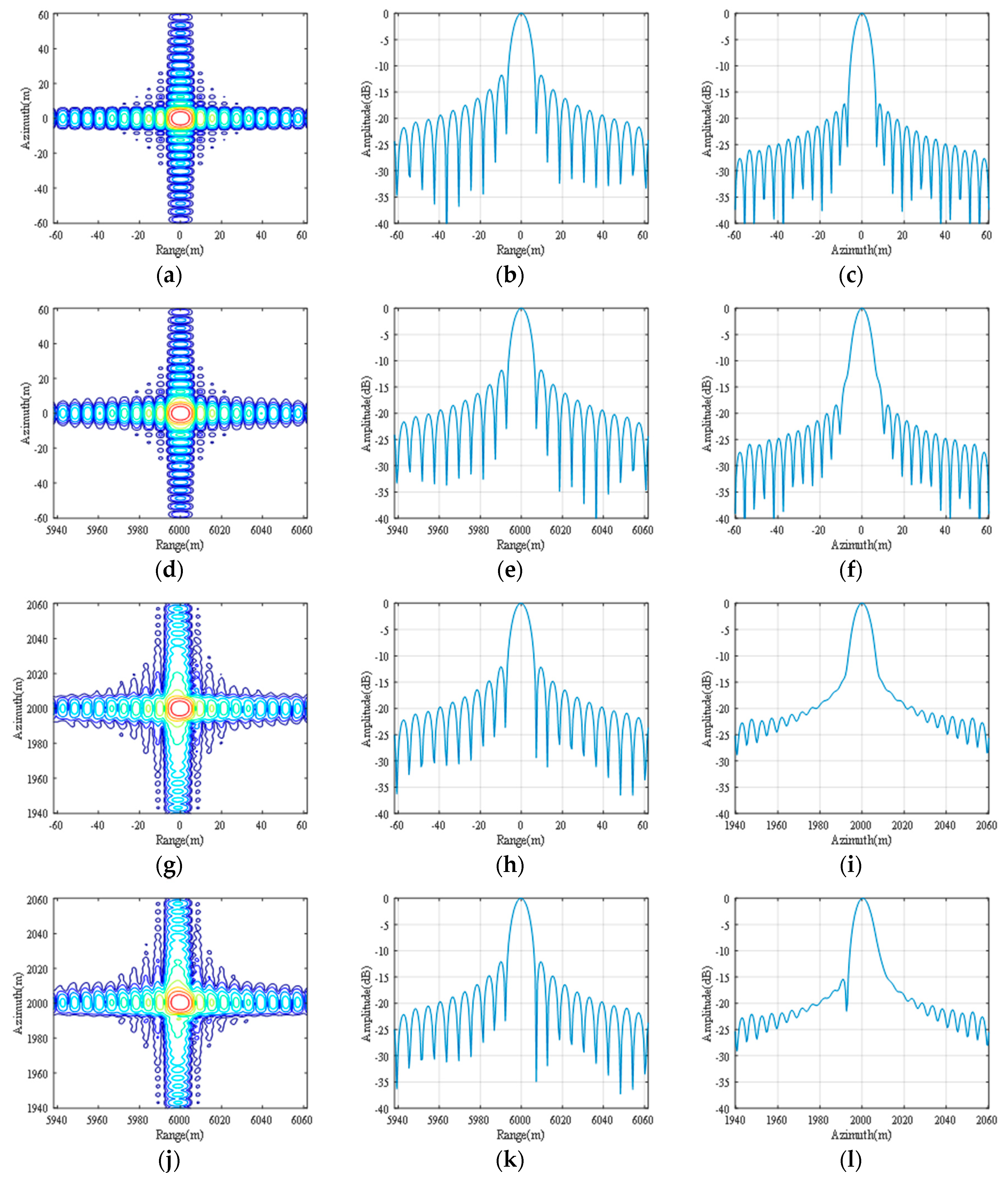 Remotesensing 12 00053 g007