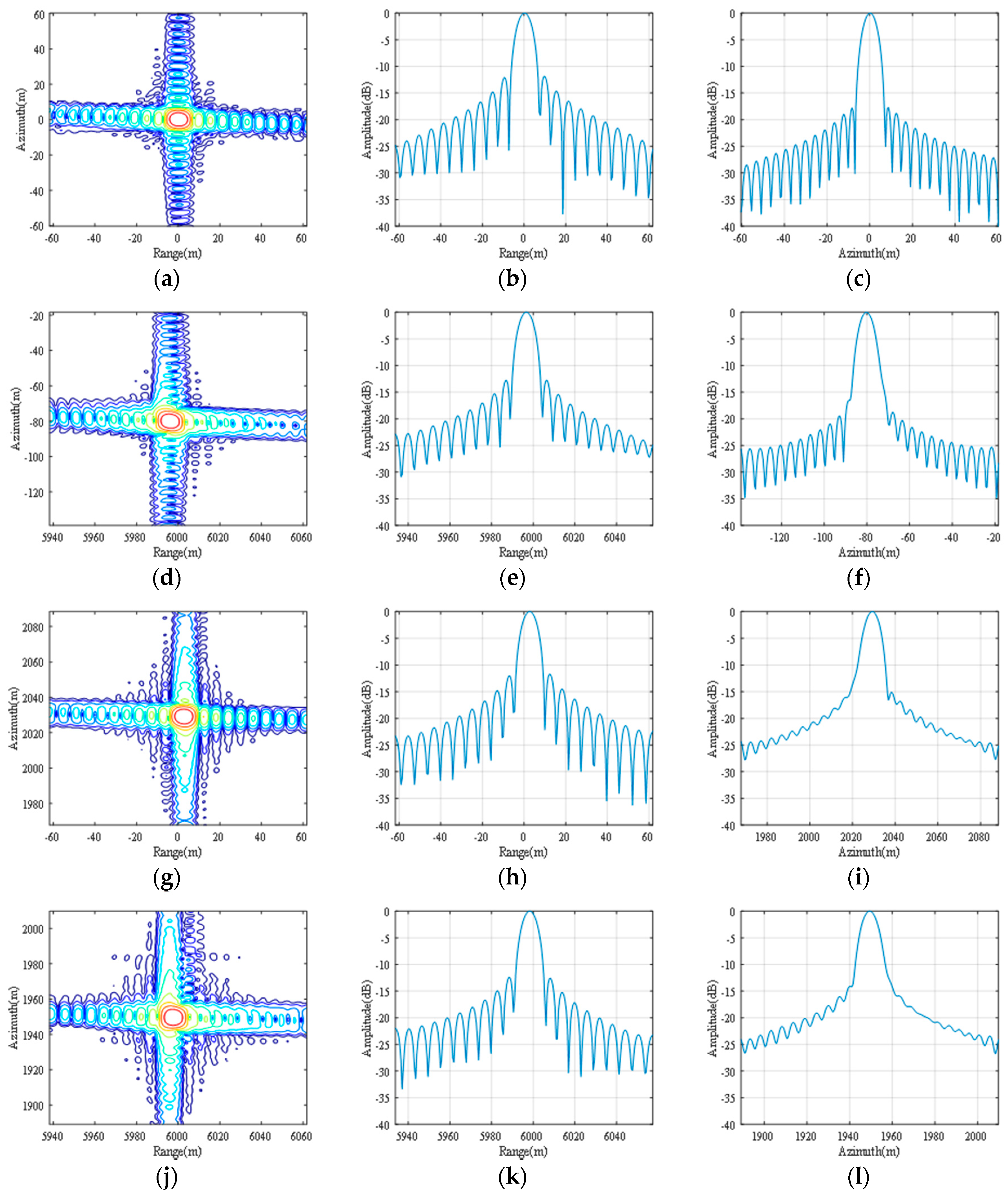 Remotesensing 12 00053 g008