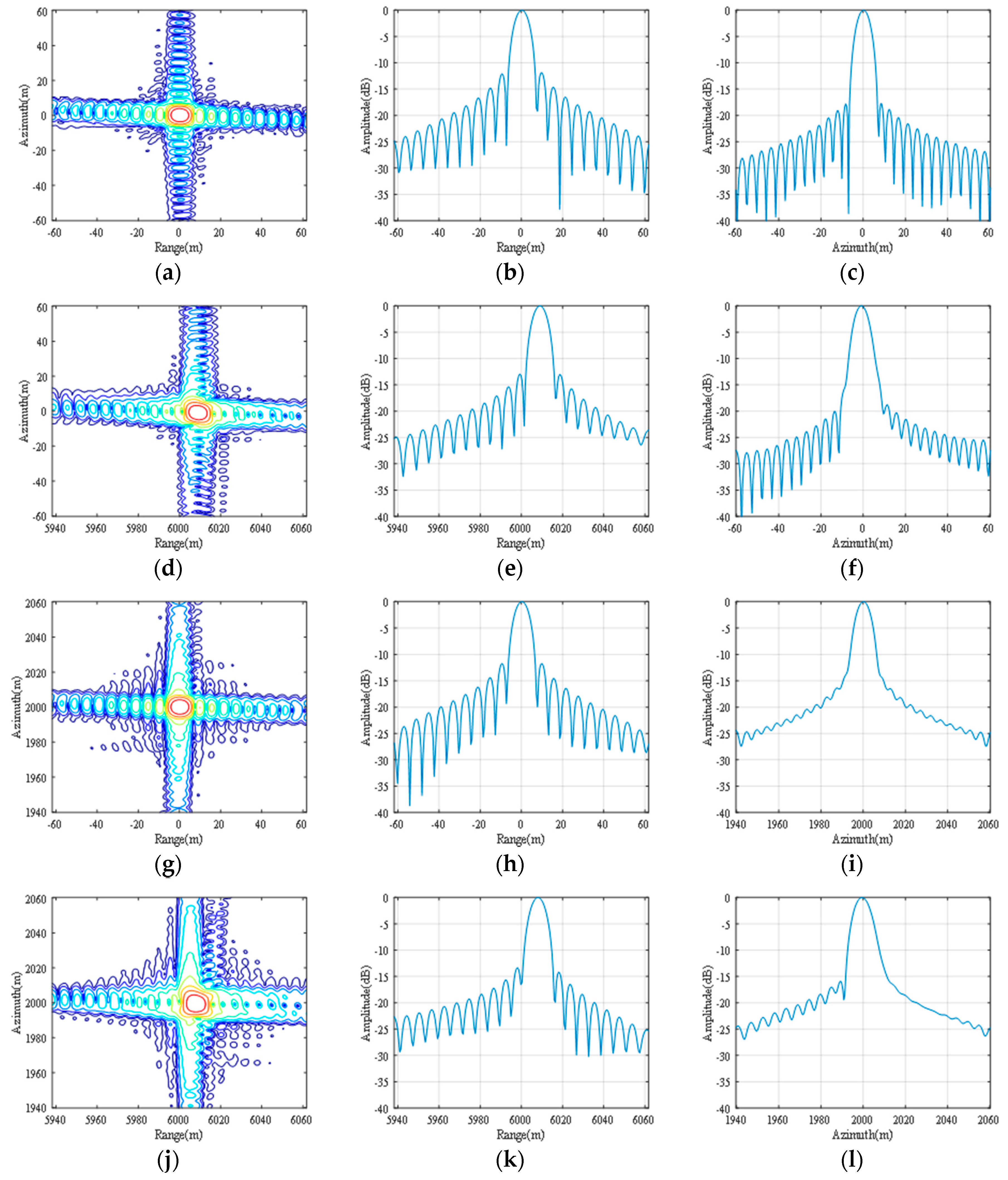 Remotesensing 12 00053 g009
