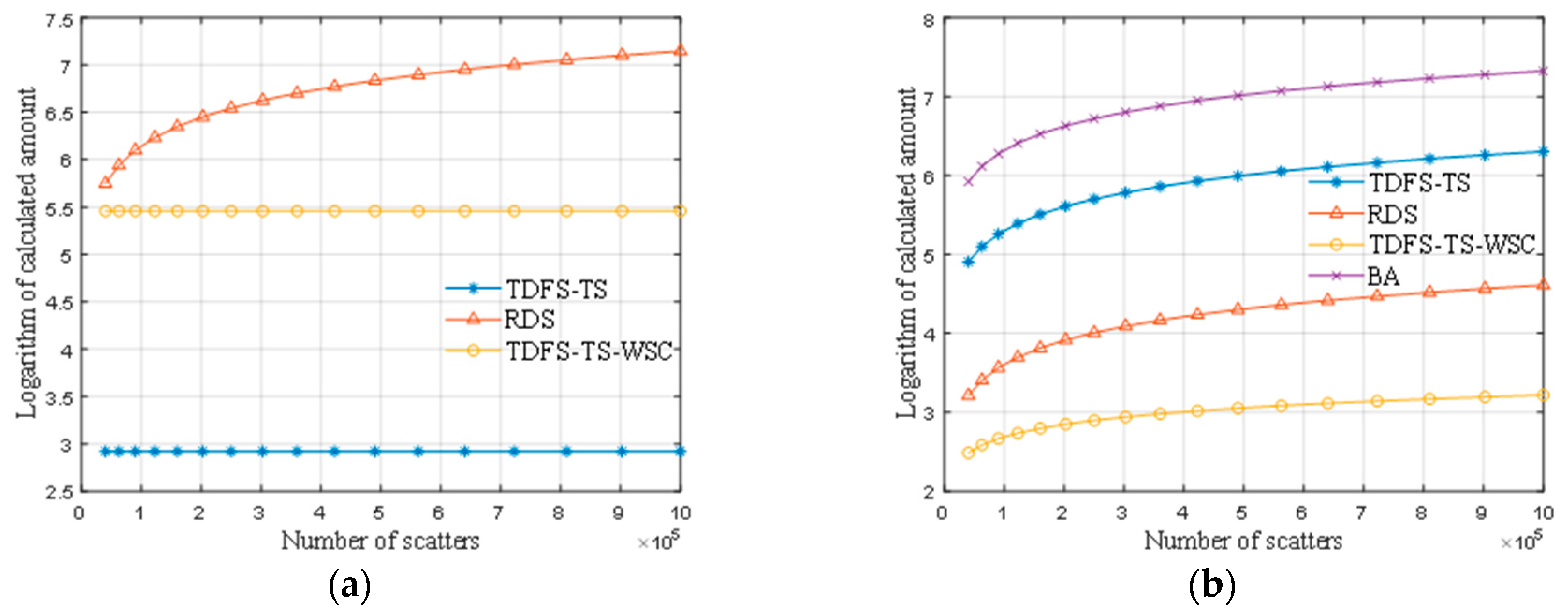Remotesensing 12 00053 g015